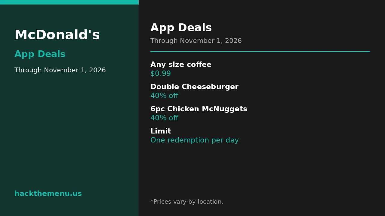 Mcdonalds App Deals November 1 2026 deal infographic