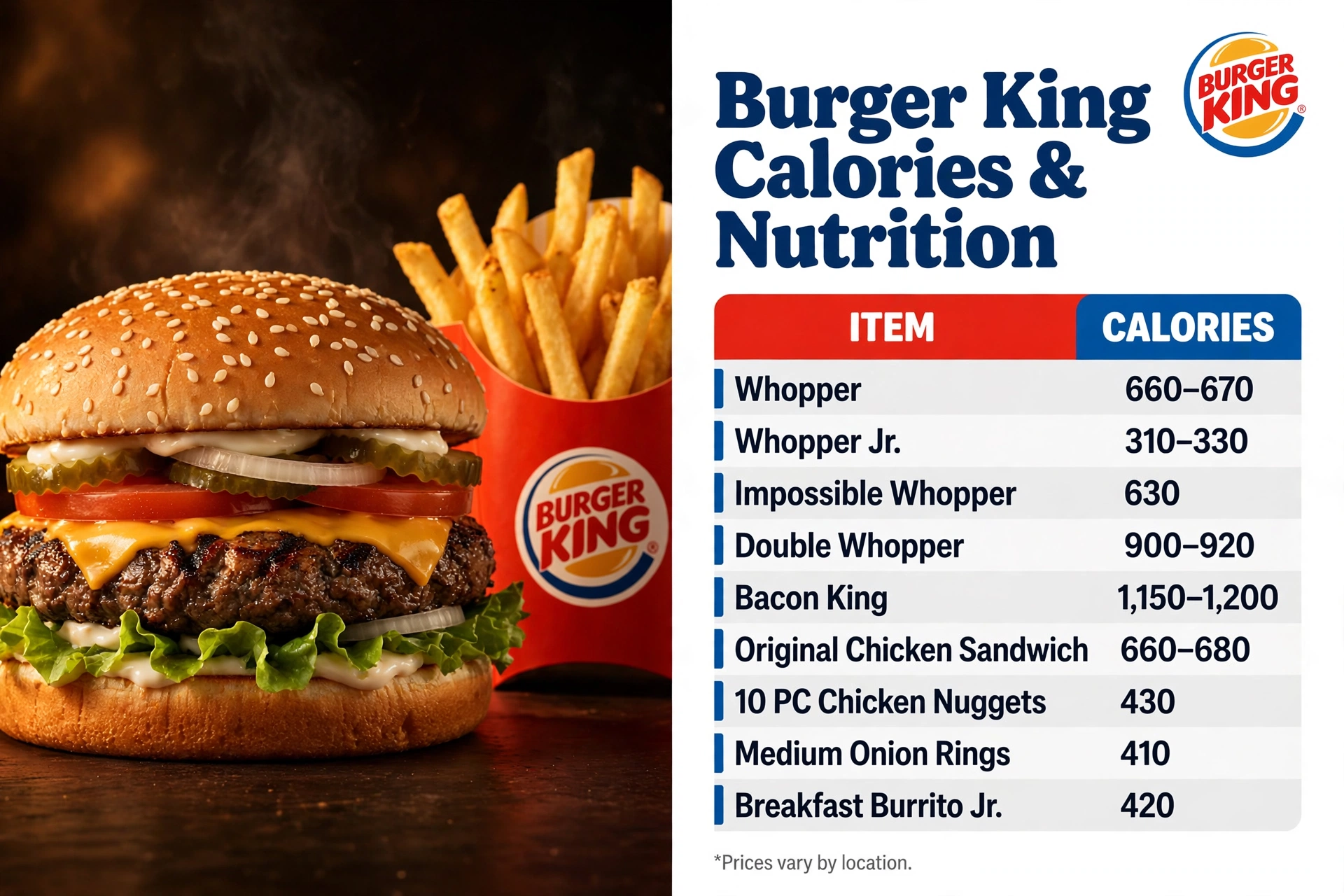 Burger King Calories Nutrition Landscape infographic