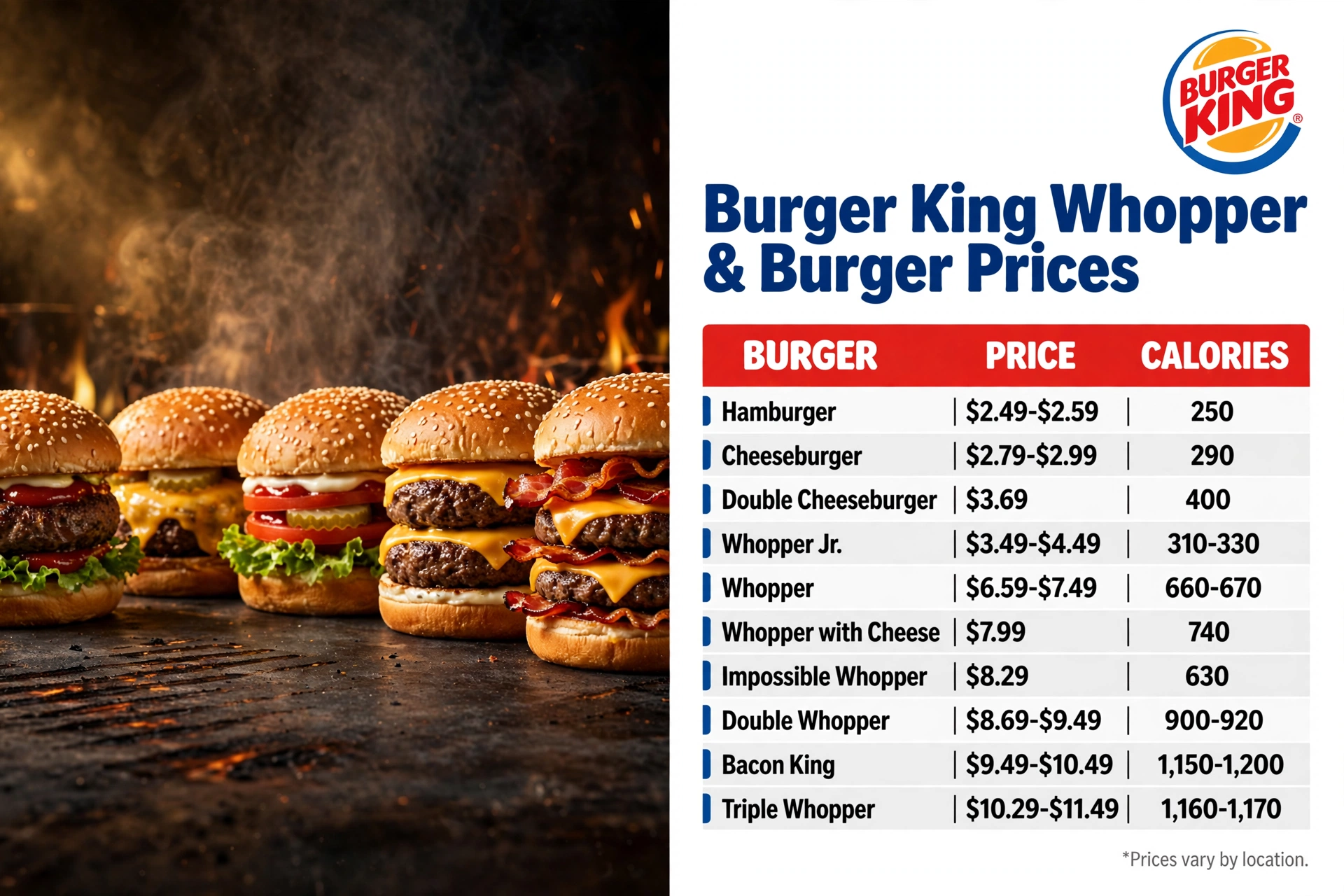 Flame-grilled burgers, fries and drinks
