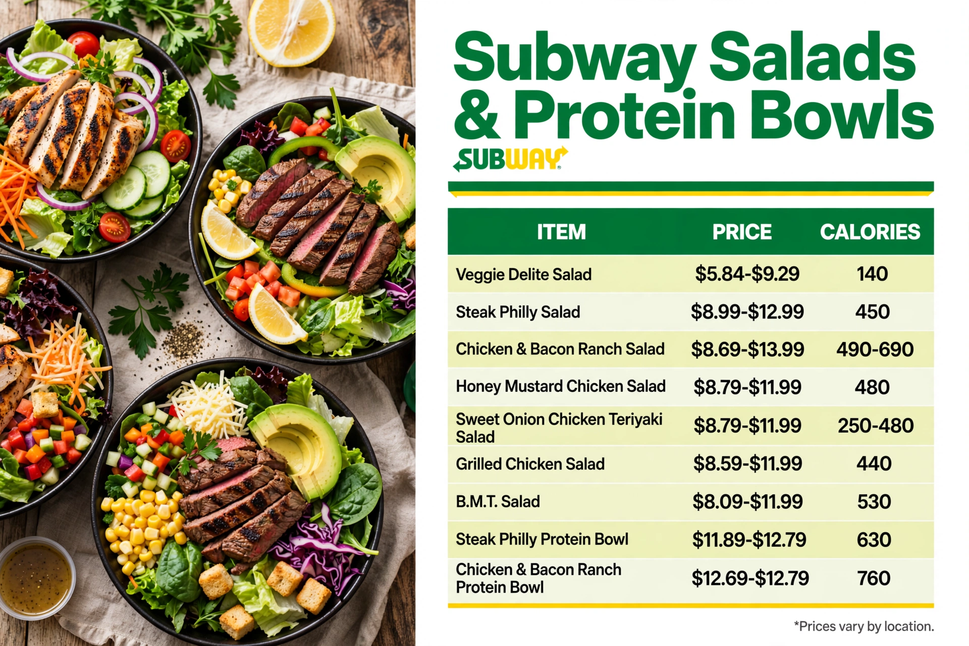 Subway Salad Protein Bowl Prices Landscape infographic