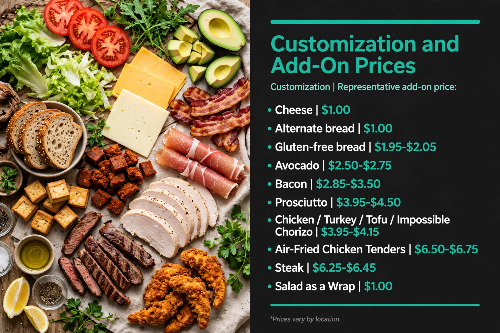 Infographic: Mendocino Farms Customization and Add-On Prices menu prices