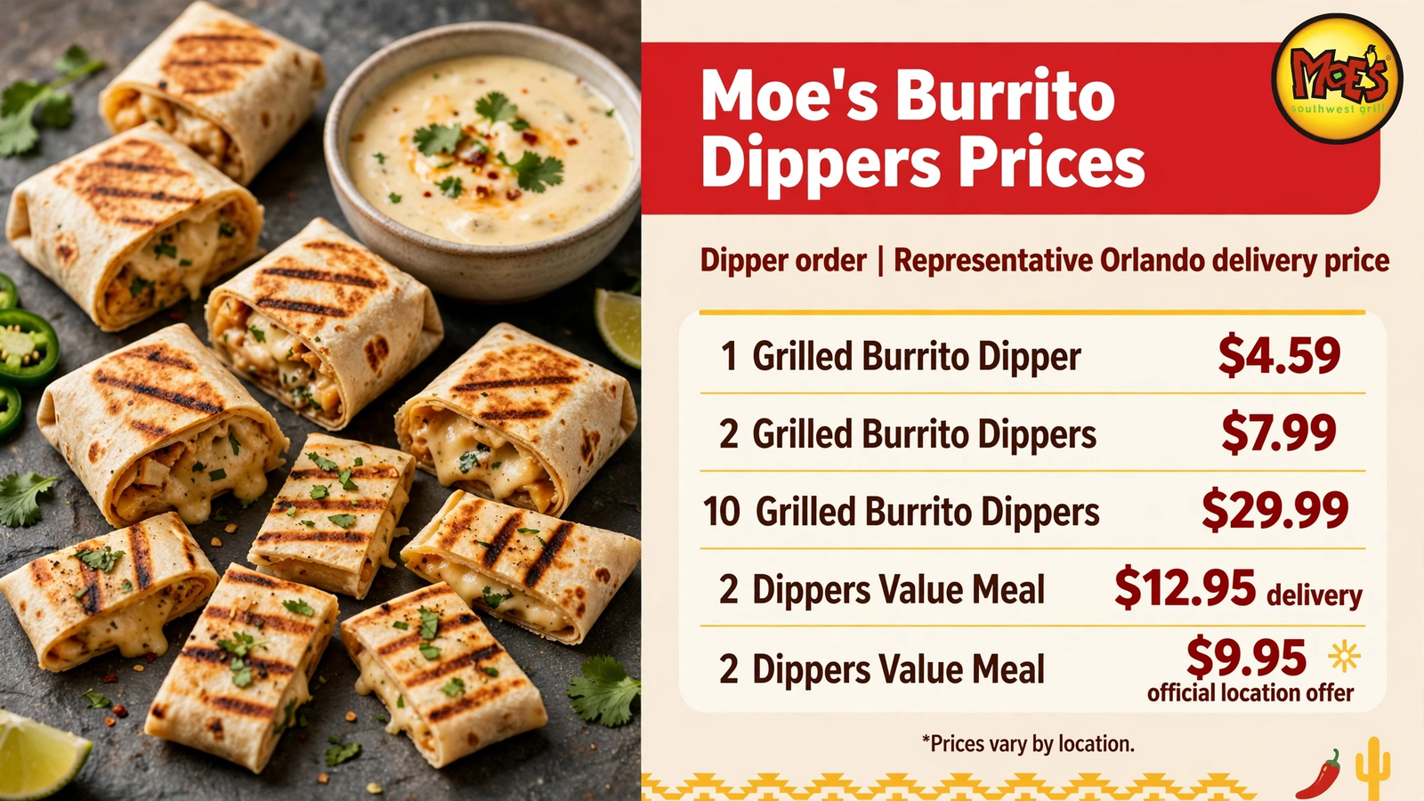 Moe's Southwest Grill menu table 6 infographic