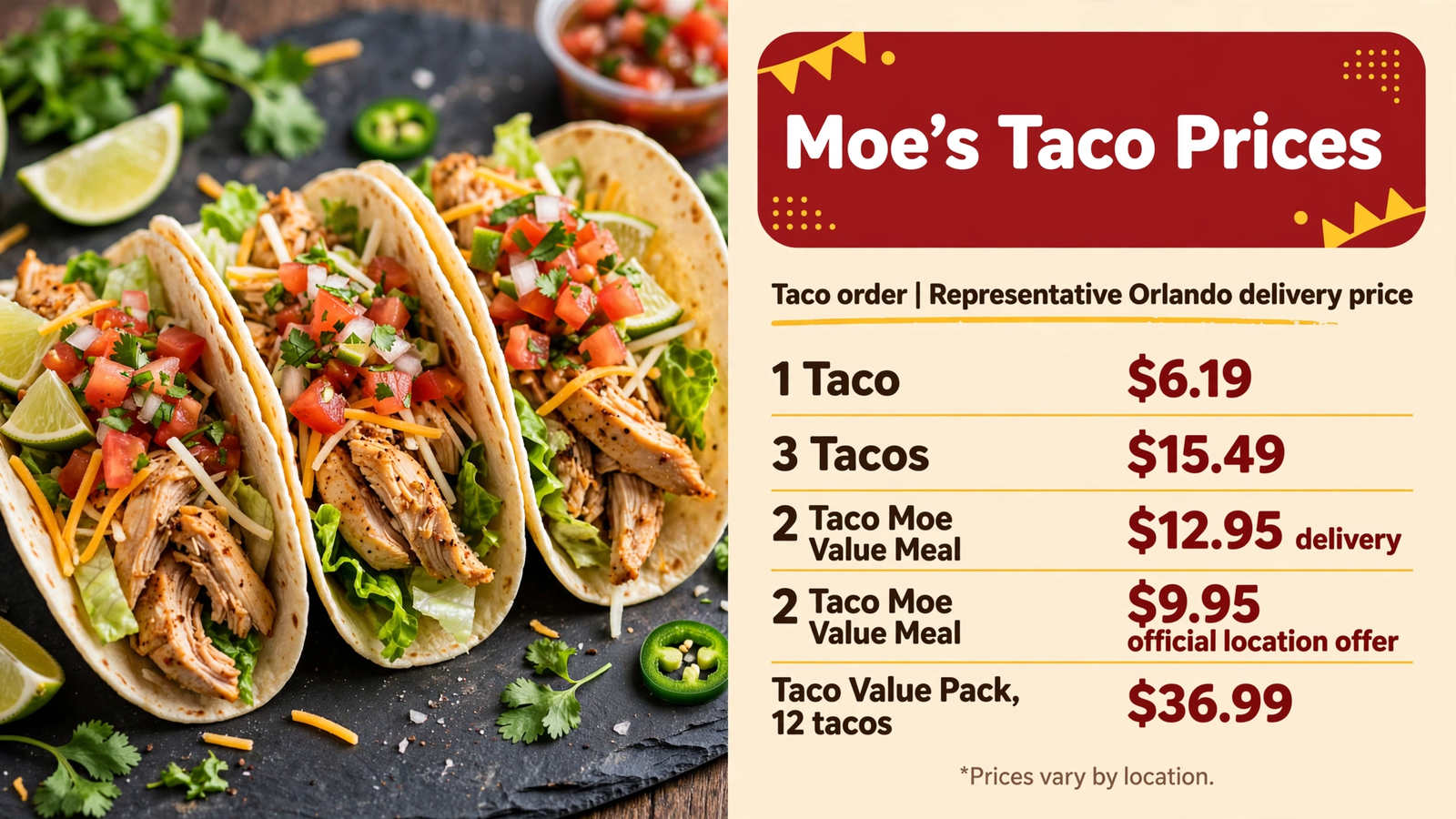 Moe's Southwest Grill menu table 8 infographic