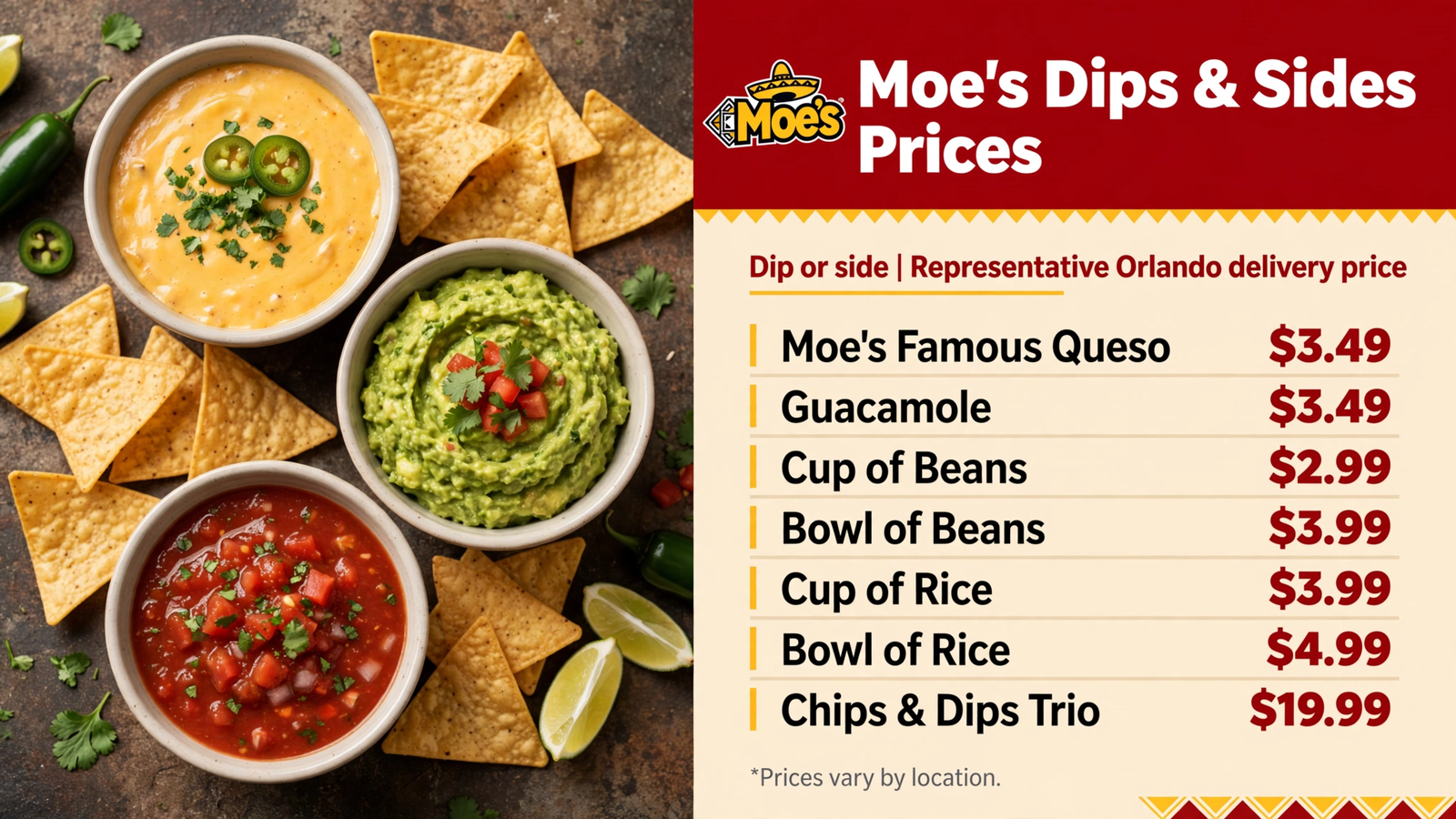 Moe's Southwest Grill menu table 11 infographic