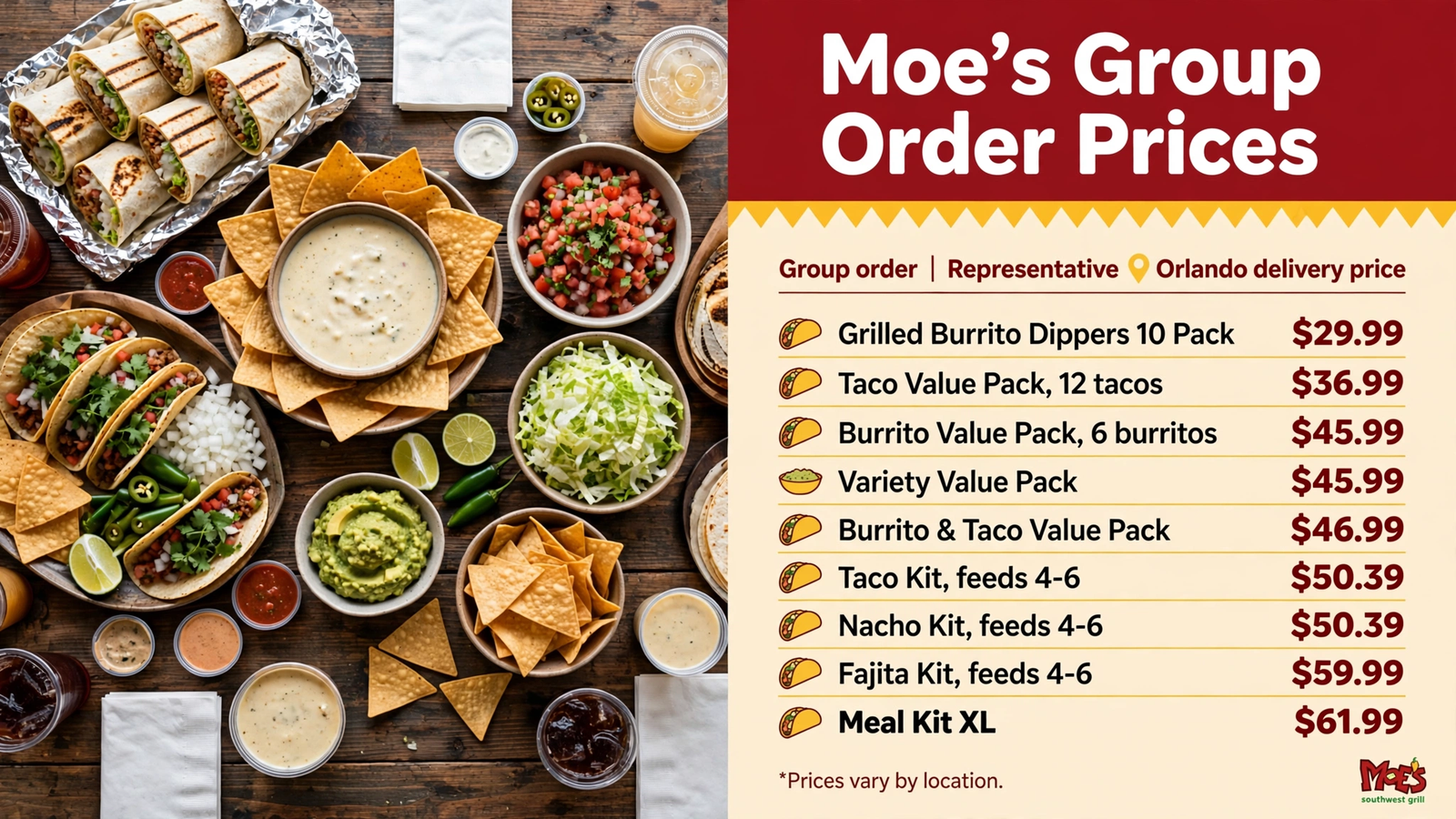 Moe's Southwest Grill menu table 15 infographic