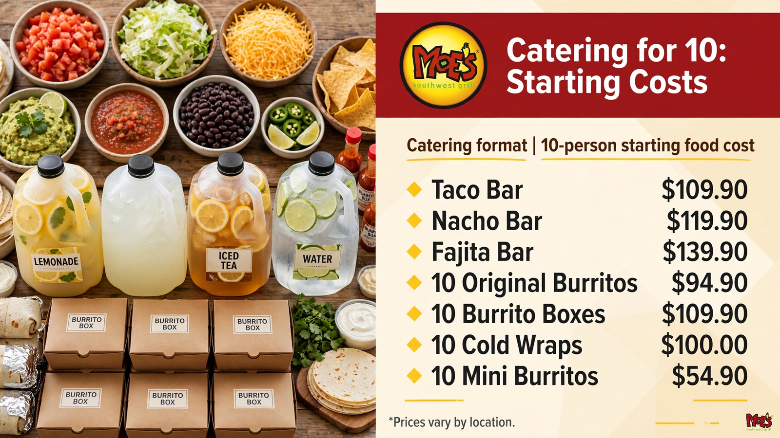 Moe's Southwest Grill menu table 24 infographic