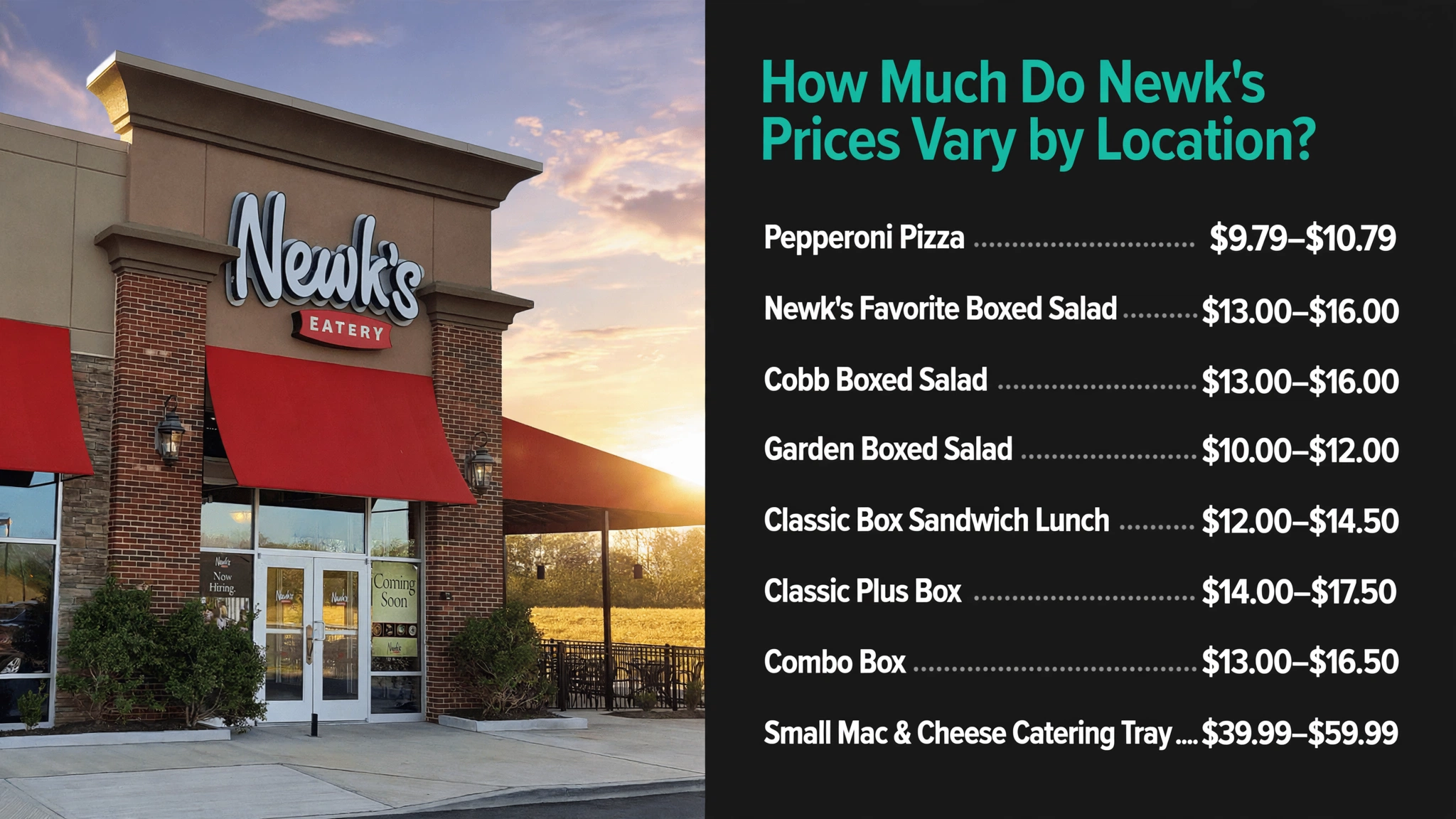 Newk's Eatery price variation by location infographic