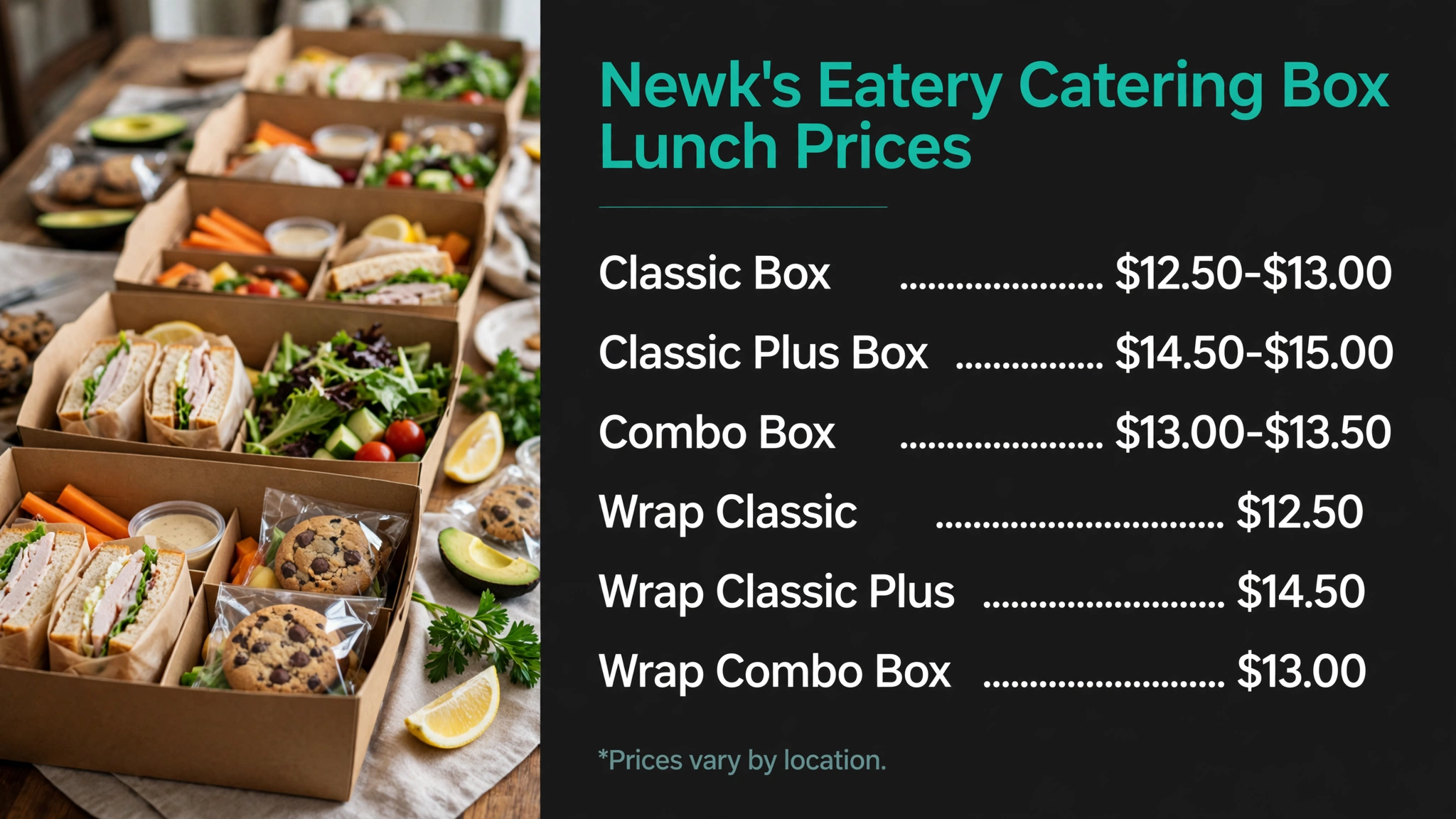 Newk's Eatery catering box lunch prices infographic with item names and prices