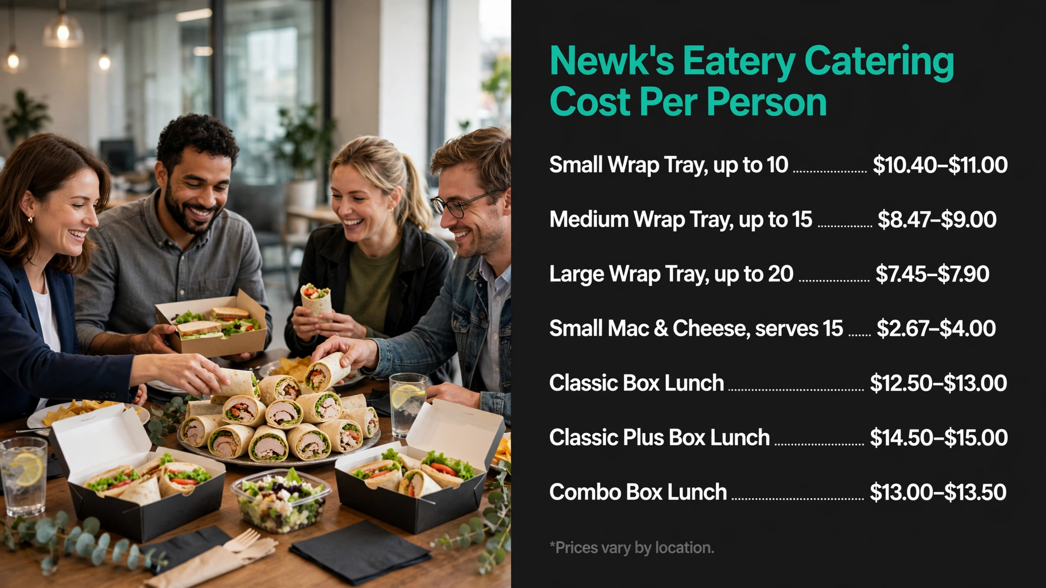 Newk's Eatery catering cost per person infographic