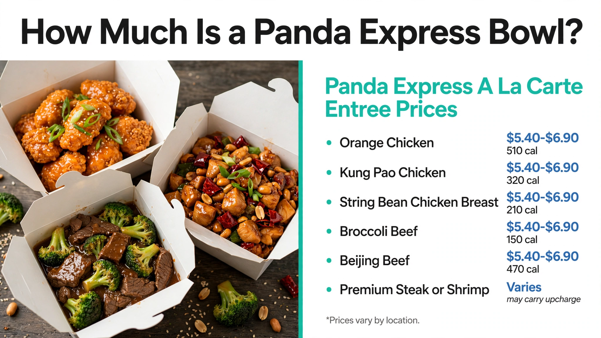 Panda Express a la carte entree prices infographic with prices and calories per serving