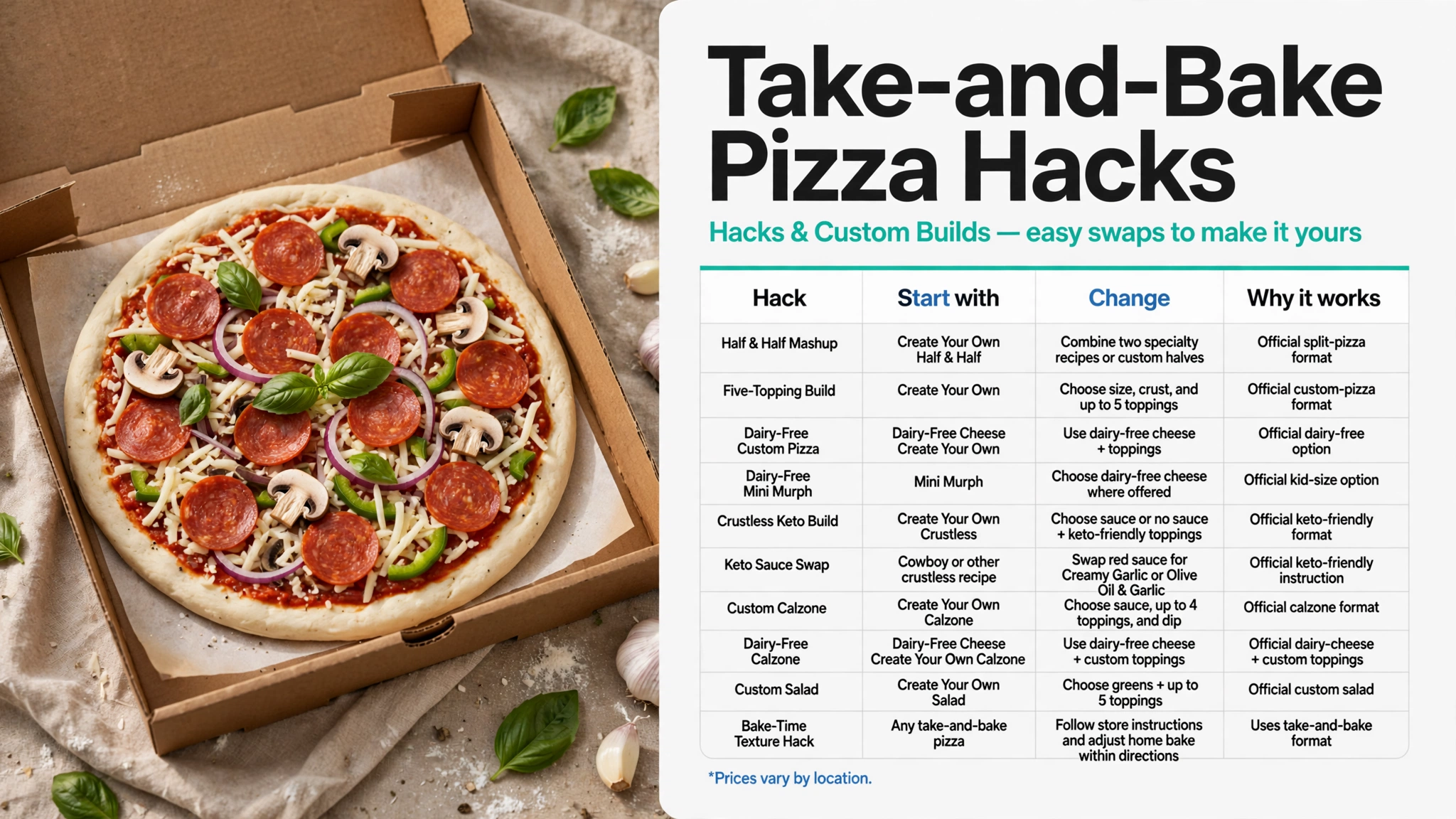 Papa Murphy's secret menu pizza hacks infographic