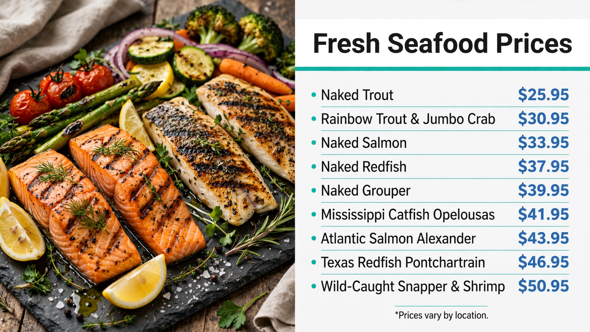 Pappadeaux fresh seafood prices infographic: naked trout, salmon, redfish, grouper, catfish Opelousas, salmon Alexander, redfish Pontchartrain and snapper prices