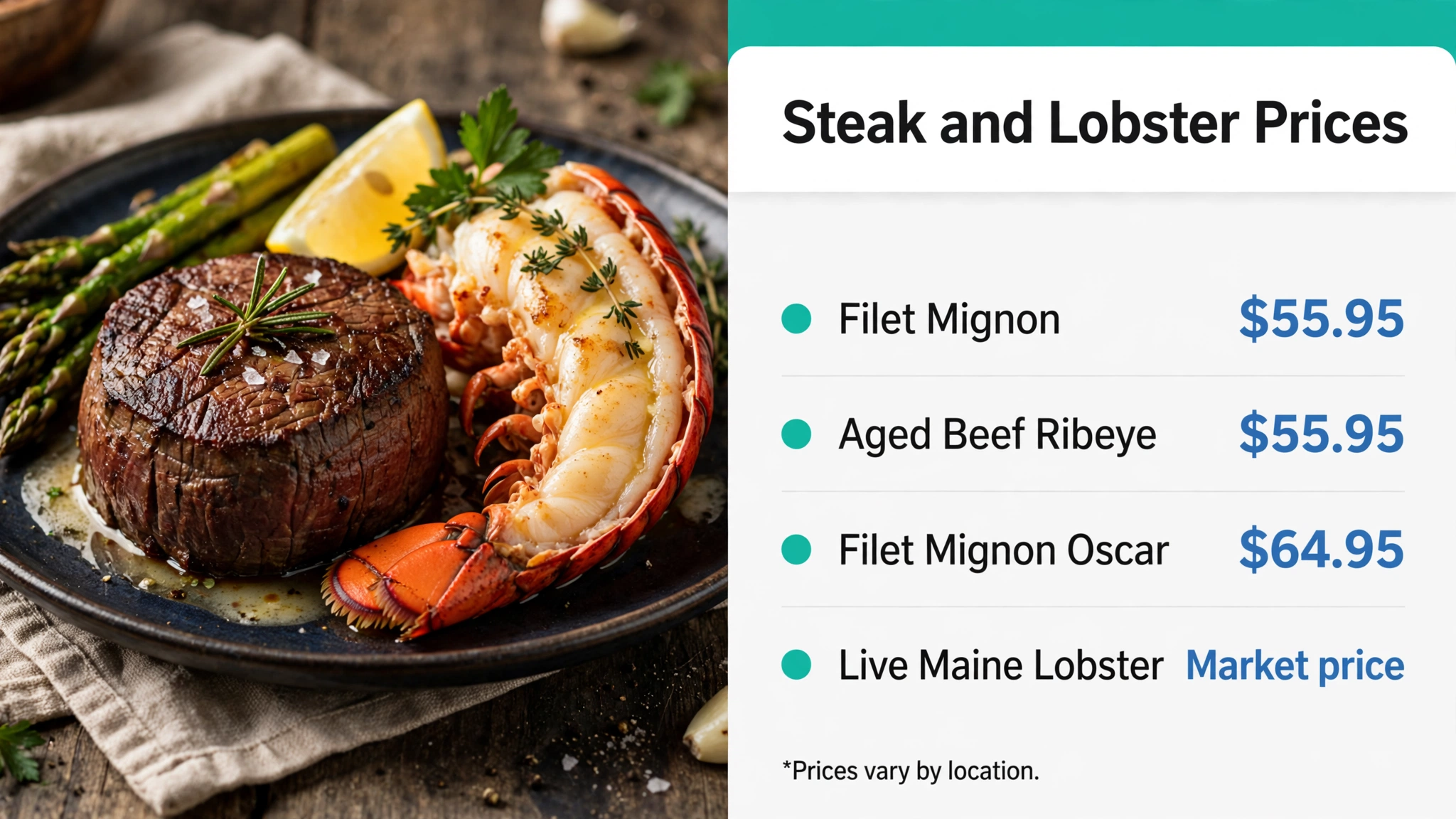 Pappadeaux steak and lobster prices infographic: filet mignon, aged beef ribeye, filet mignon Oscar and market price live Maine lobster