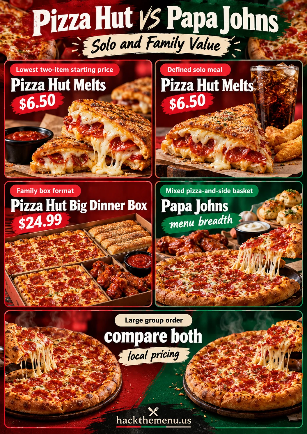 Pizza Hut Vs Papa Johns Solo Meals And Family Value infographic