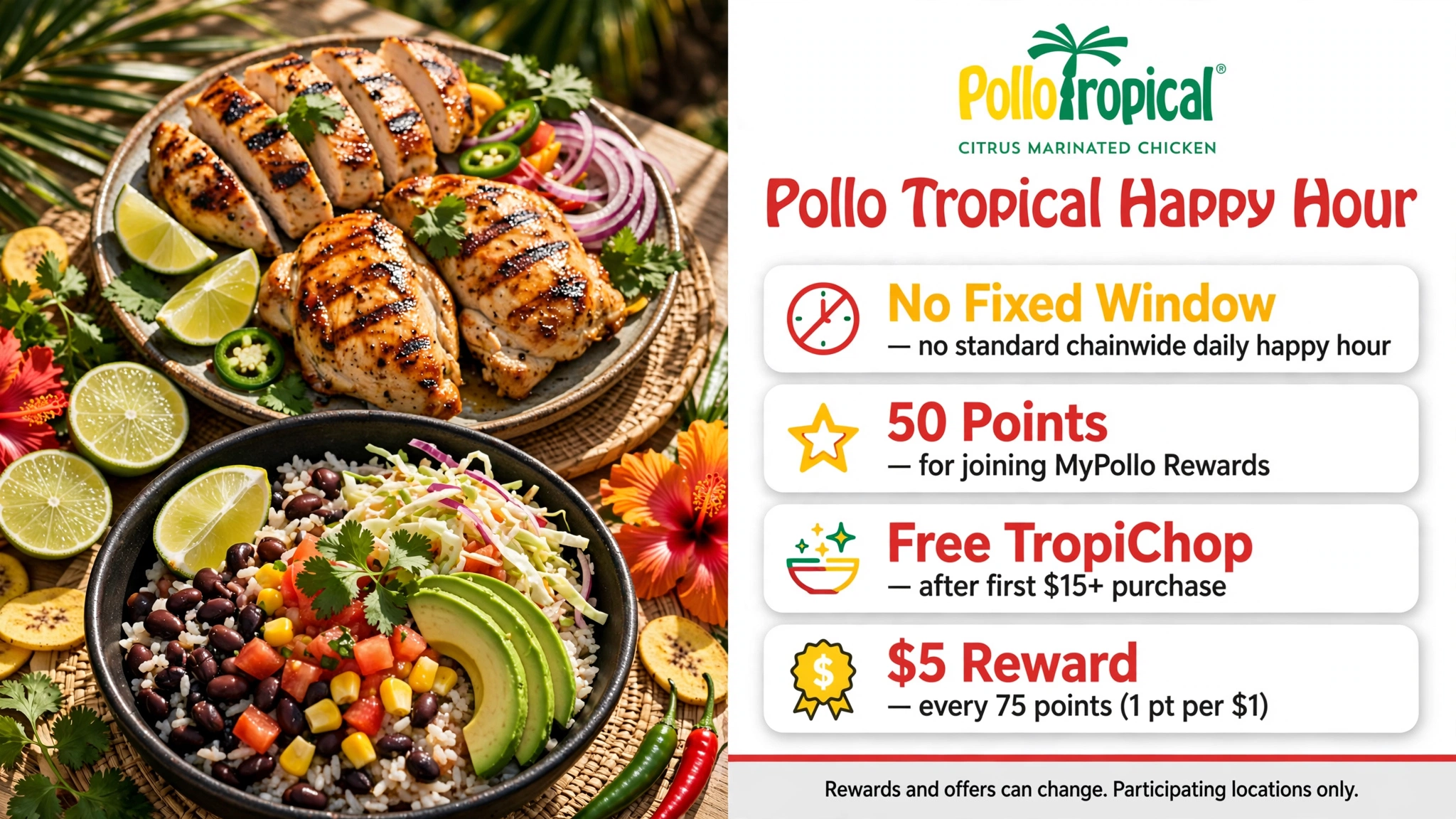 Pollo Tropical Happy Hour Guide infographic