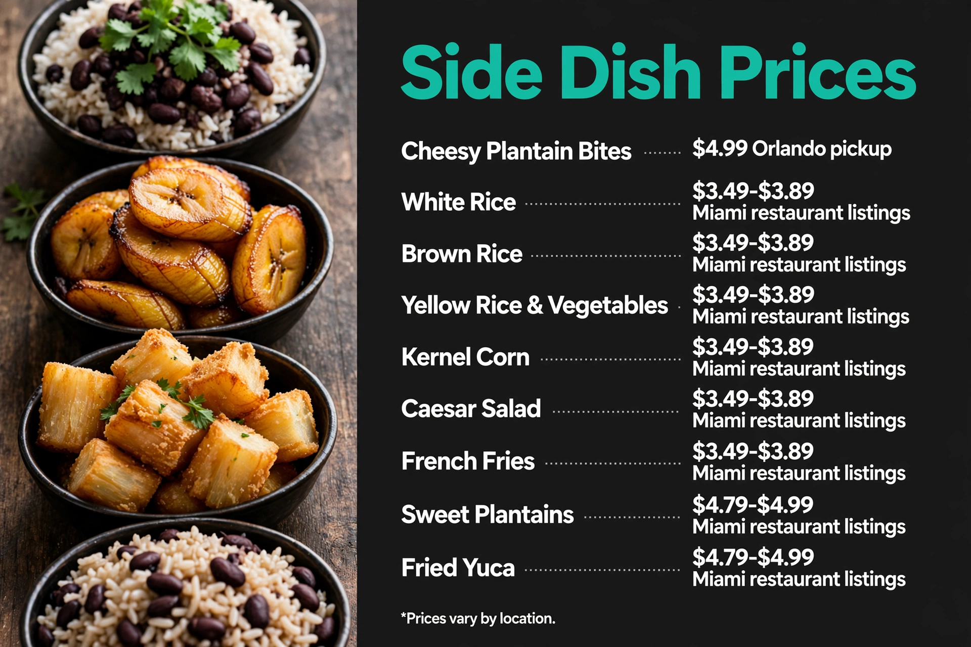 Pollo Tropical Side Dish Prices prices infographic with item names and prices