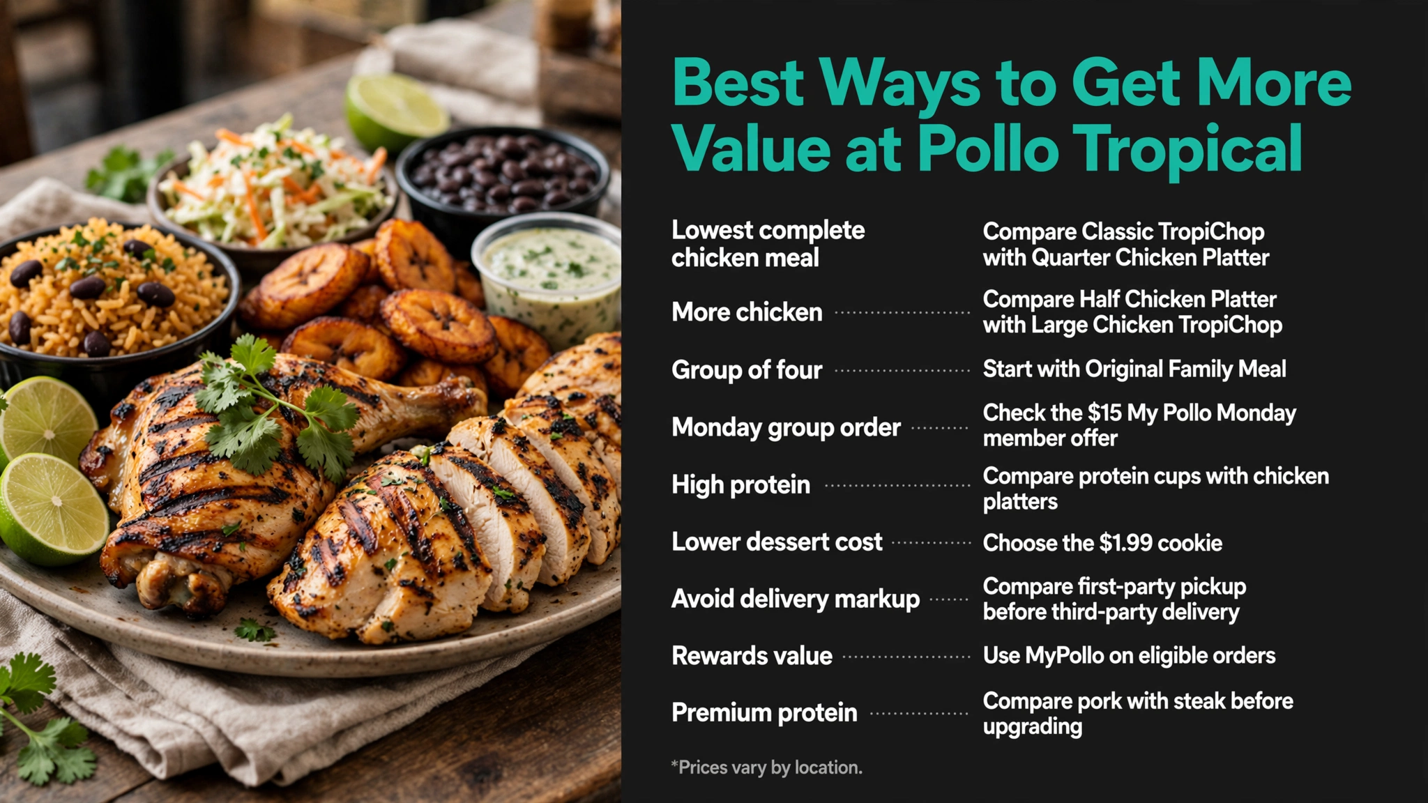Pollo Tropical Best Ways to Get More Value at Pollo Tropical prices infographic with item names and prices