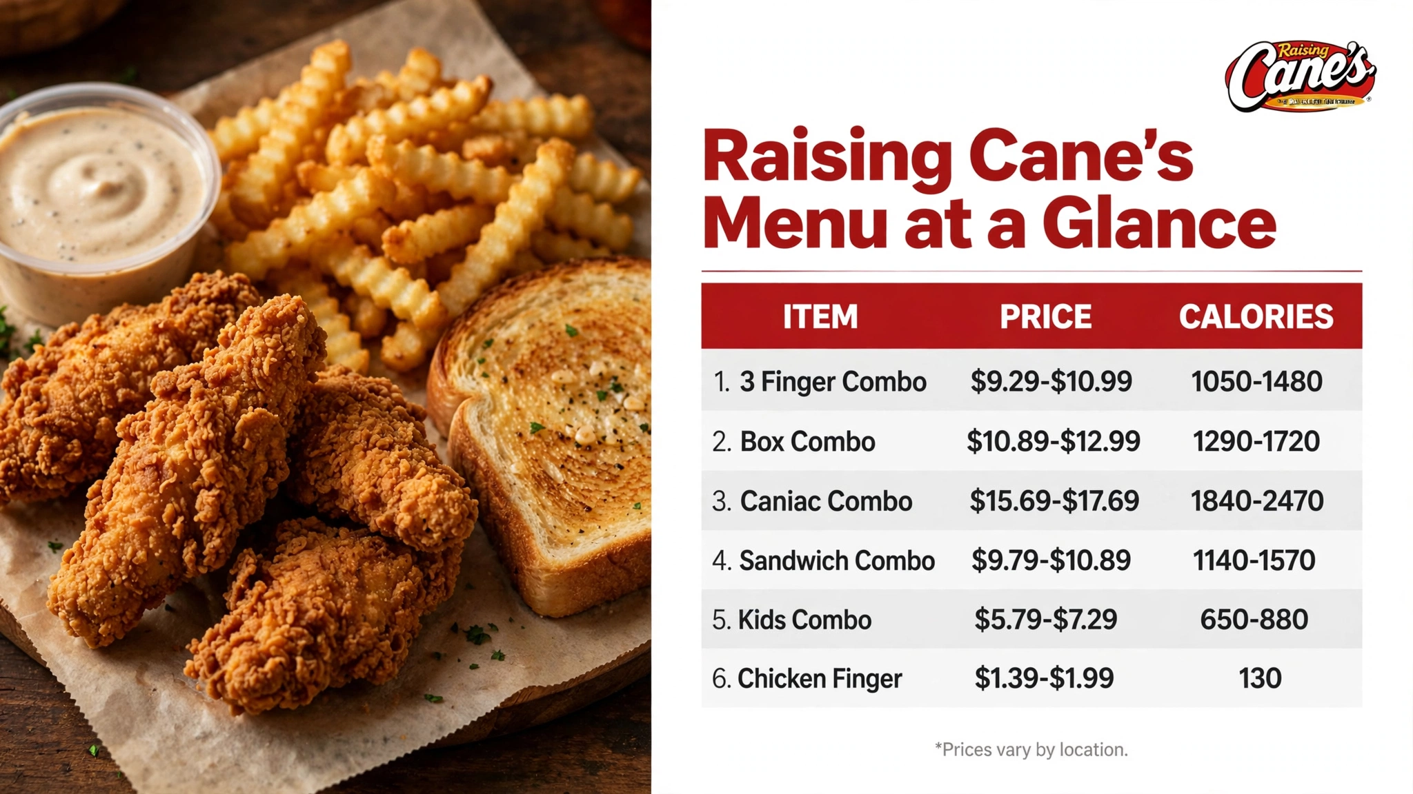 Raising Canes Menu Glance infographic