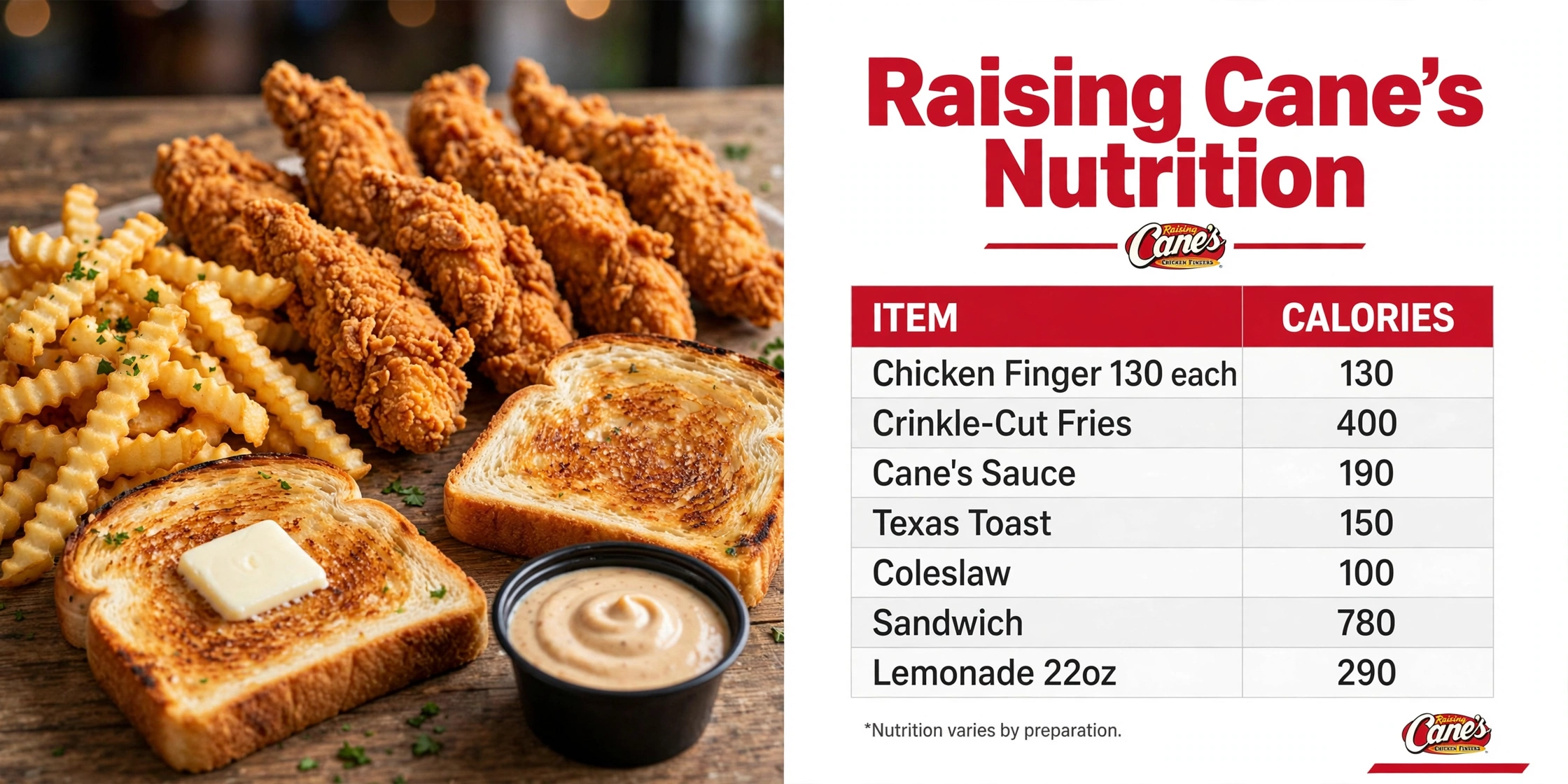 Raising Canes Menu Nutrition infographic