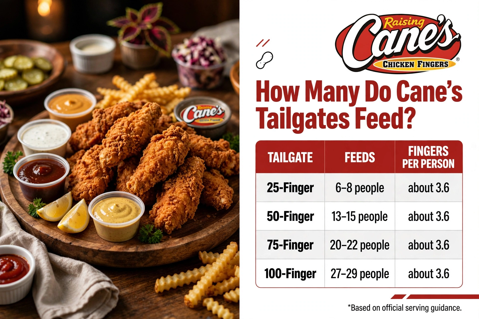 Raising Canes Menu Tailgate Feeds infographic