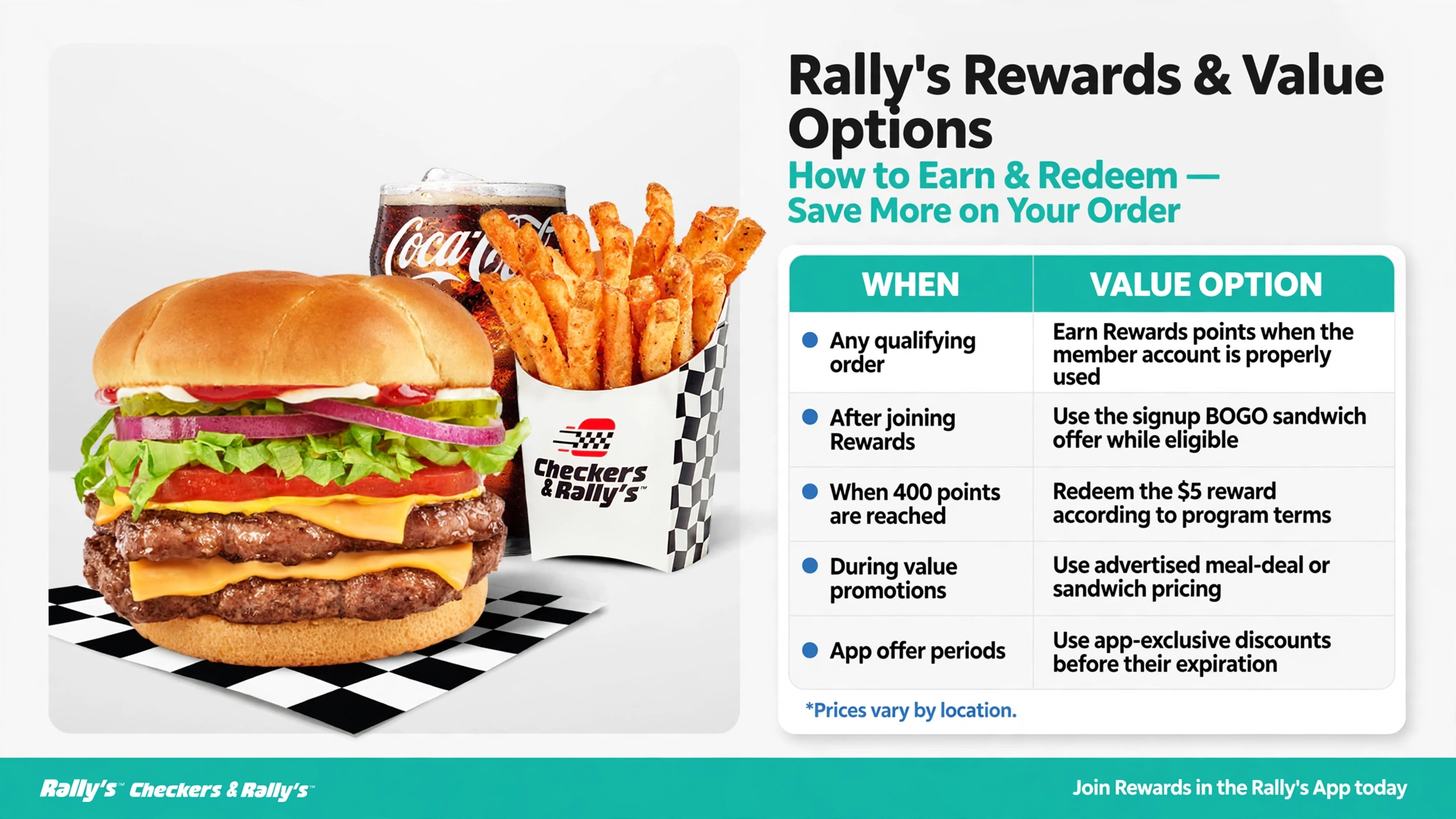 Rally's rewards value options by timing infographic