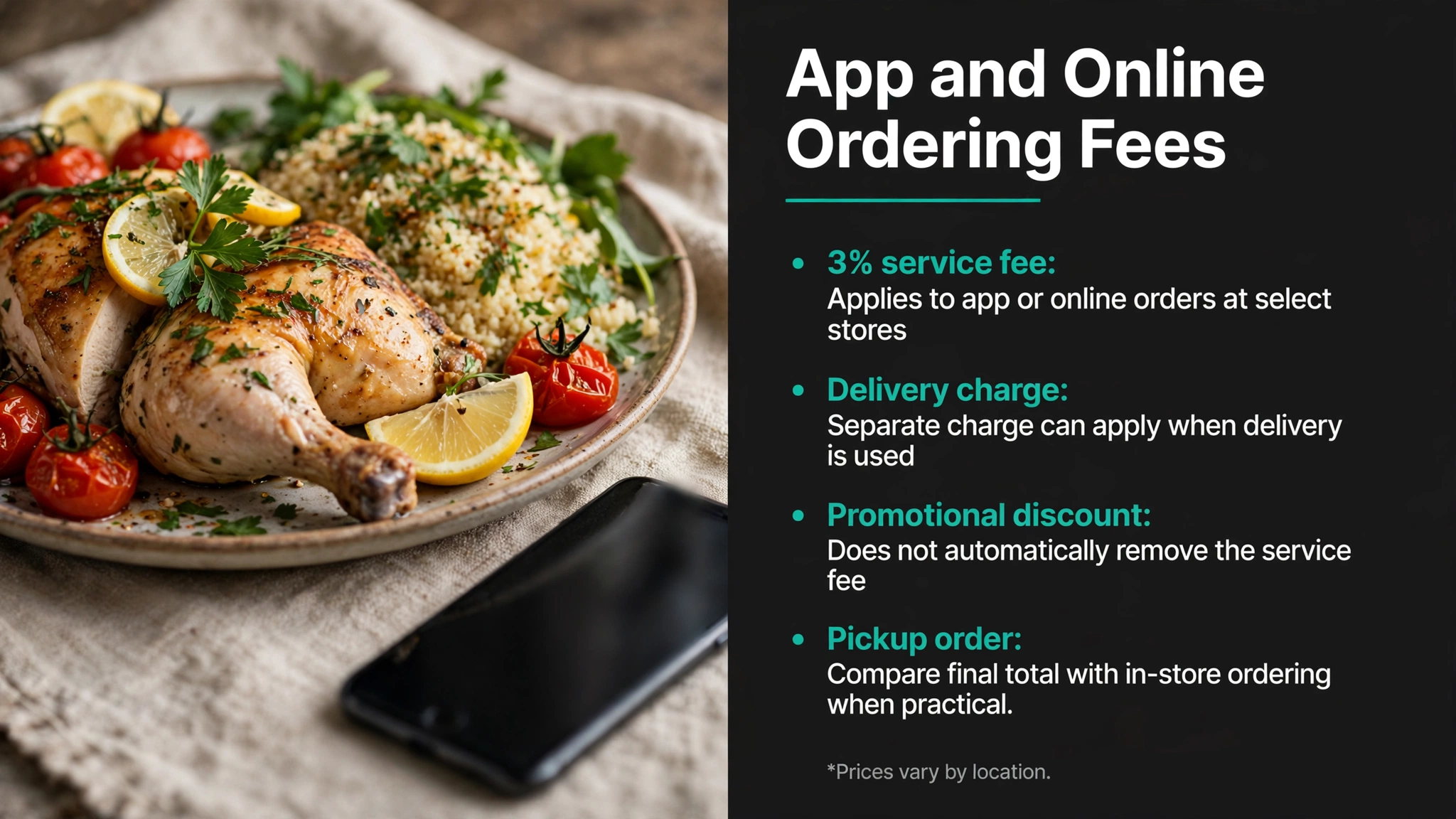 Slim Chickens app and online ordering fees infographic: 3 percent service fee, delivery charges and pickup comparison
