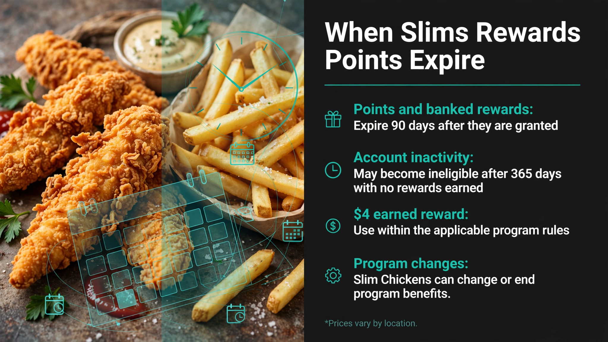 When Slims Rewards points expire infographic: 90-day expiration and account inactivity rules
