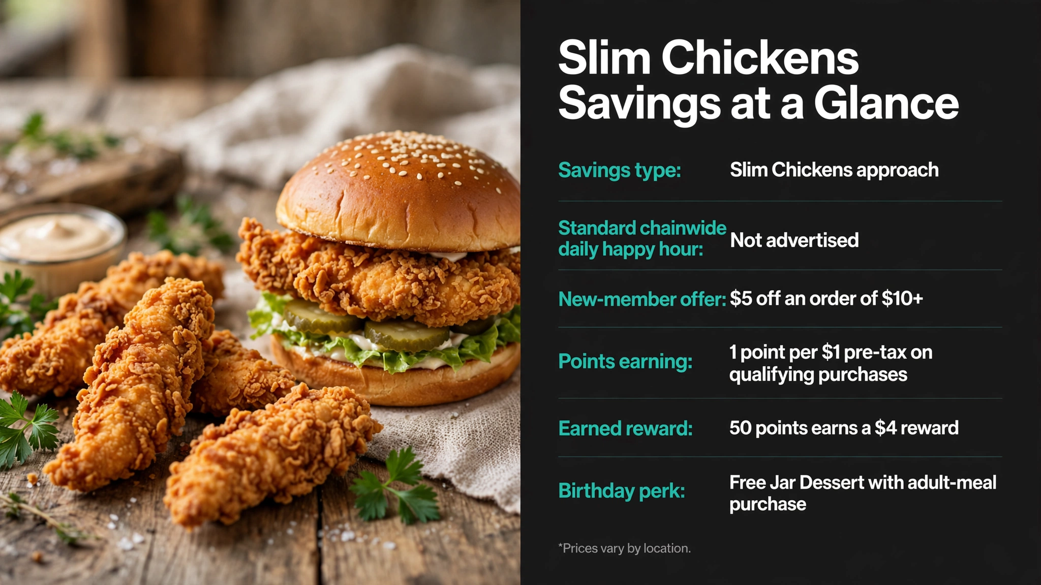 Slim Chickens happy hour savings overview infographic: rewards, $5 off new-member offer, points earning, $4 reward and birthday perk