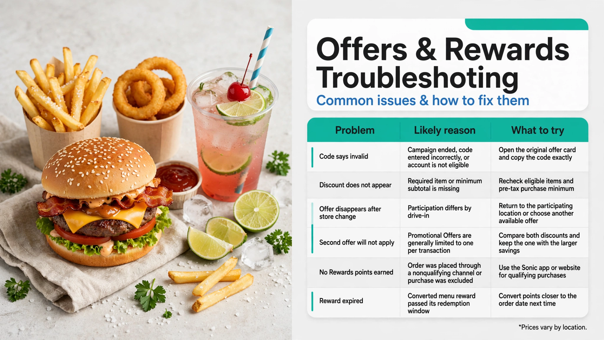 Sonic coupons and deals infographic - table 4