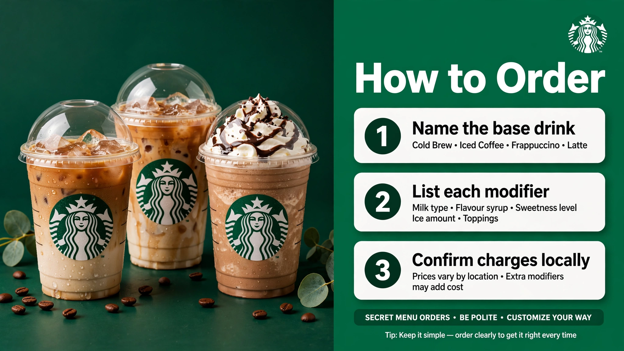 How to Order Starbucks Secret Menu infographic
