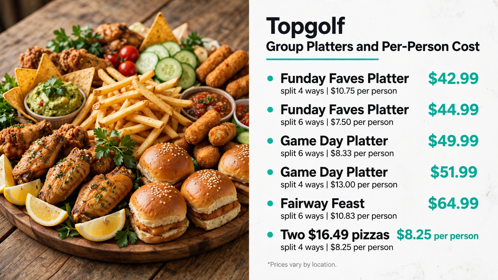Topgolf menu prices: topgolf-menu-group-platters-prices infographic