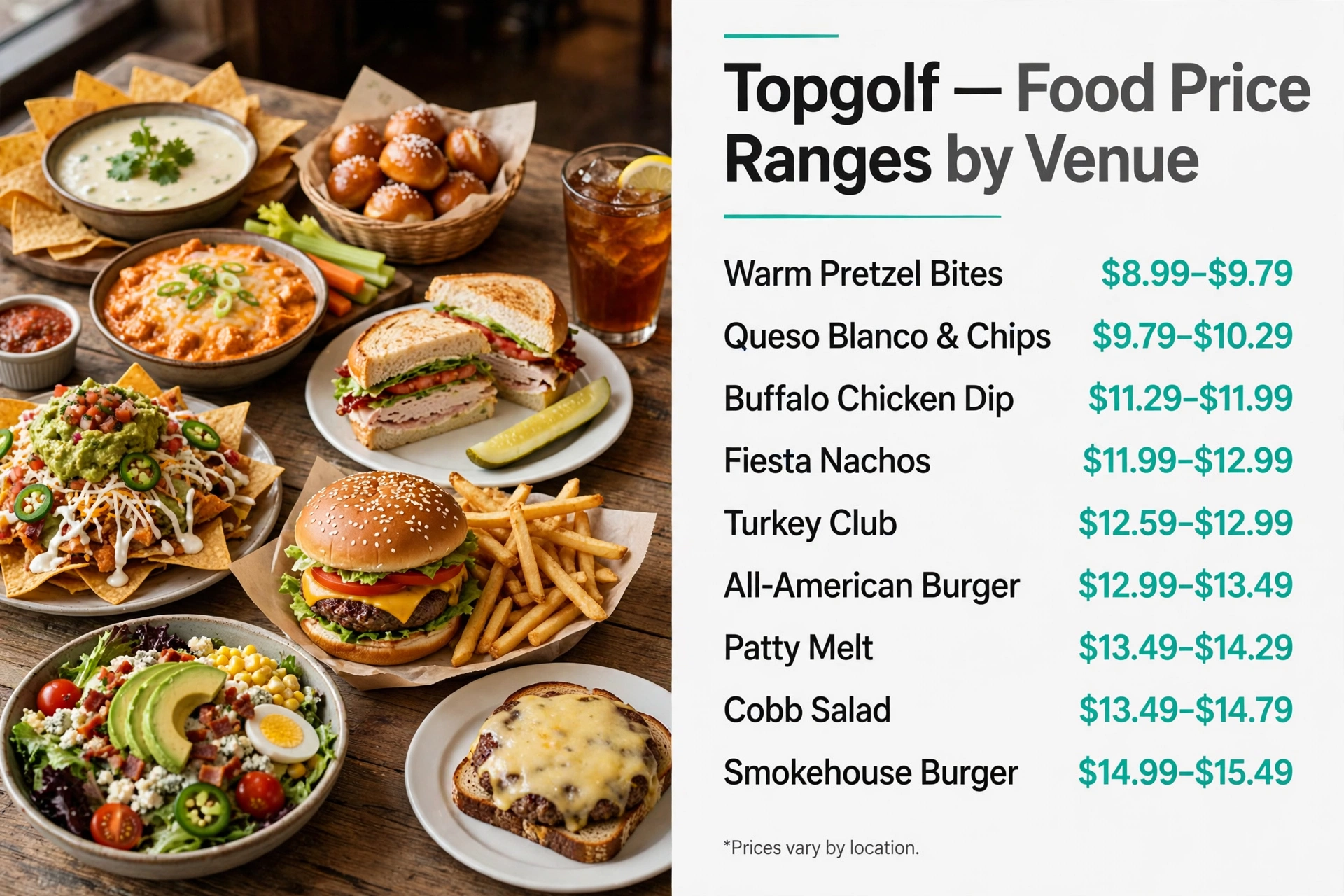 Topgolf menu prices: topgolf-menu-price-variation infographic