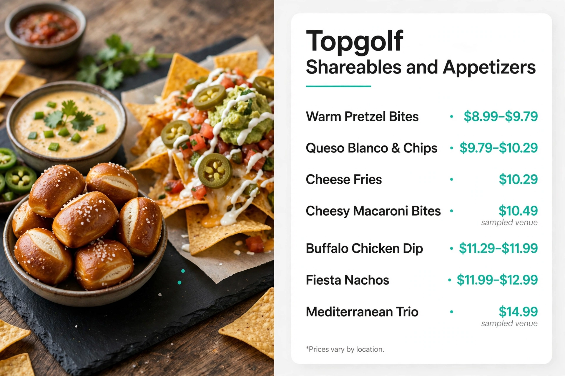Topgolf menu prices: topgolf-menu-shareables-prices infographic