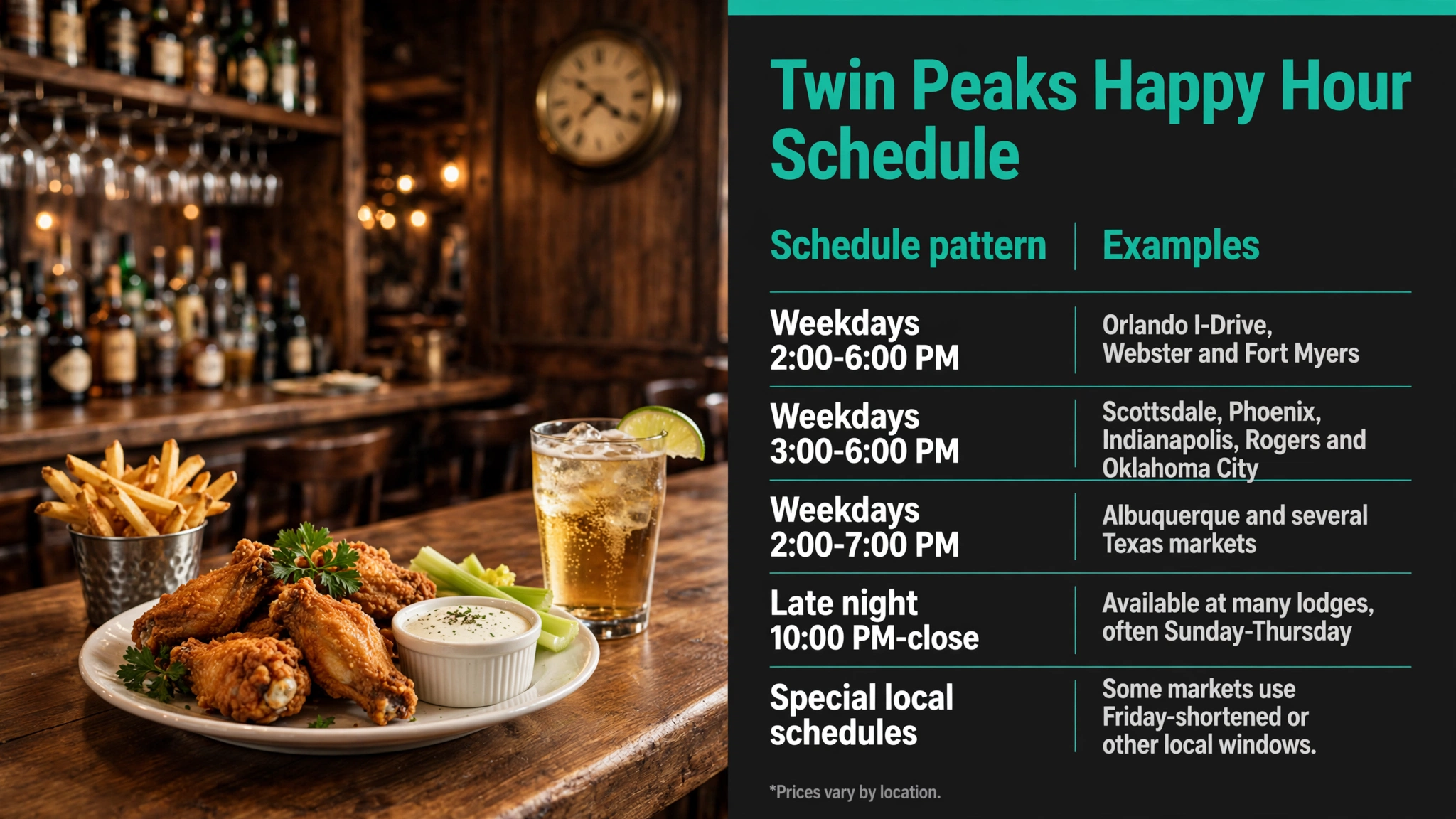 Infographic: Twin Peaks Twin Peaks Happy Hour Schedule happy hour