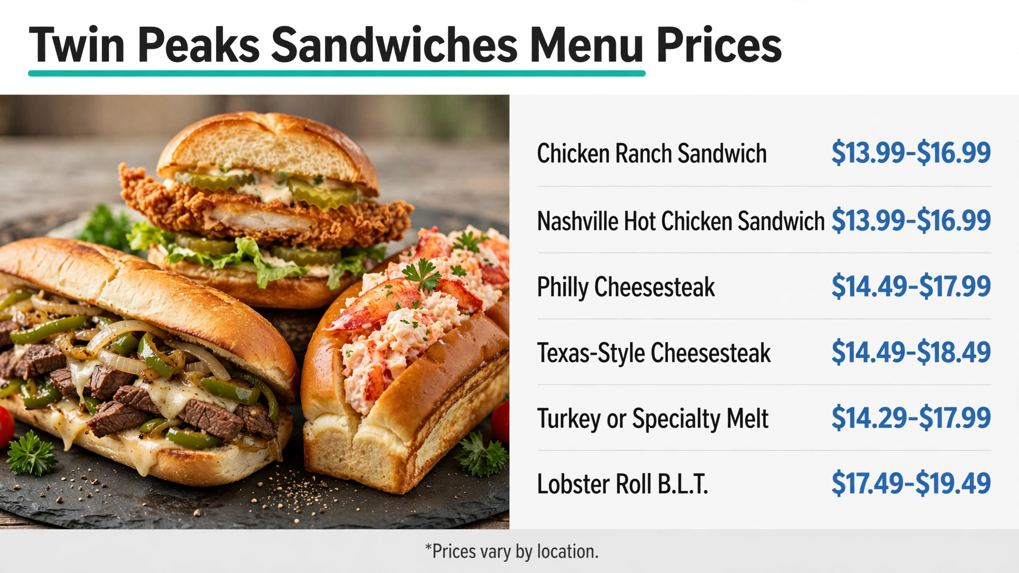 Twin Peaks sandwiches menu with prices