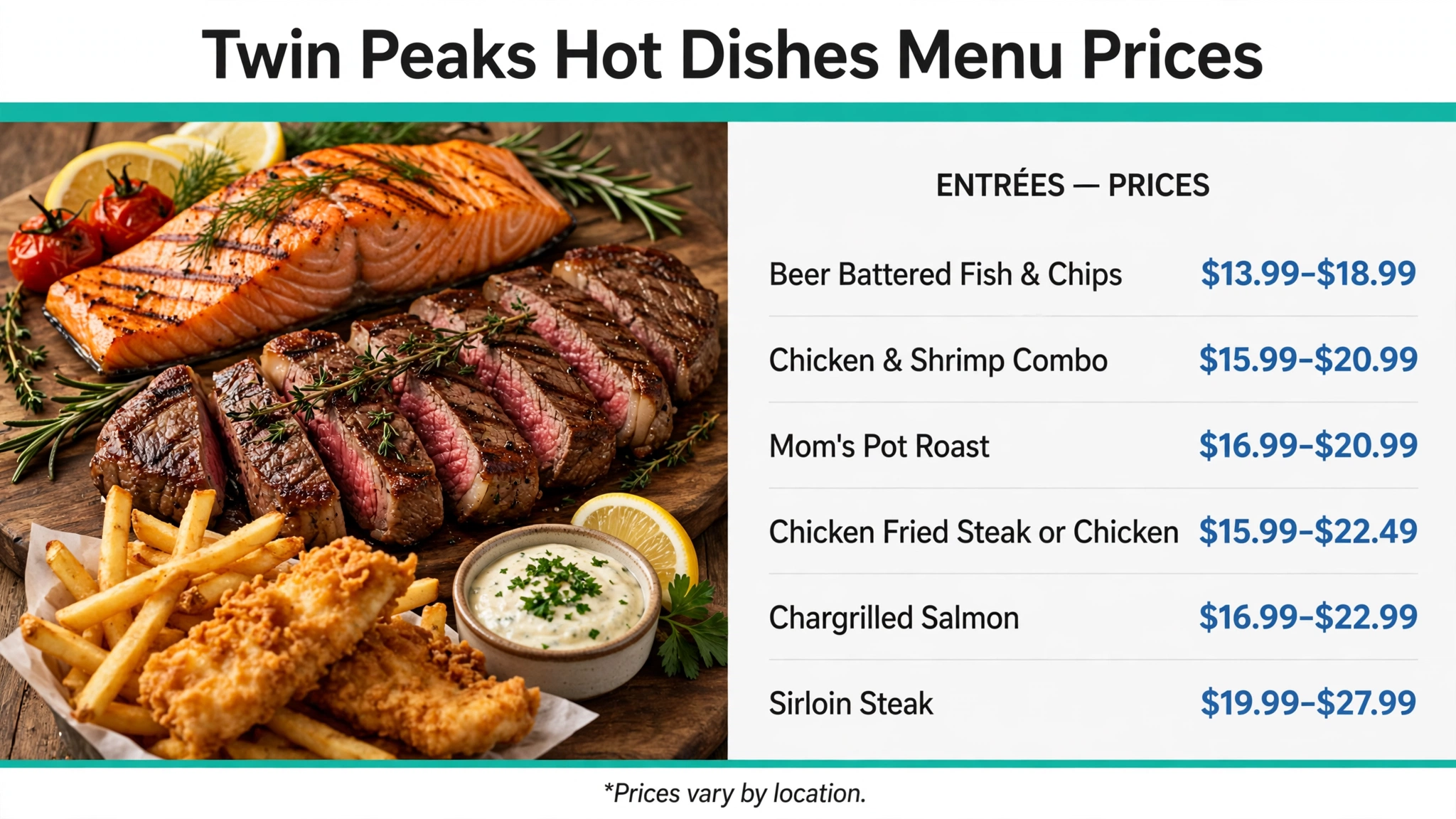 Twin Peaks hot dishes menu with prices