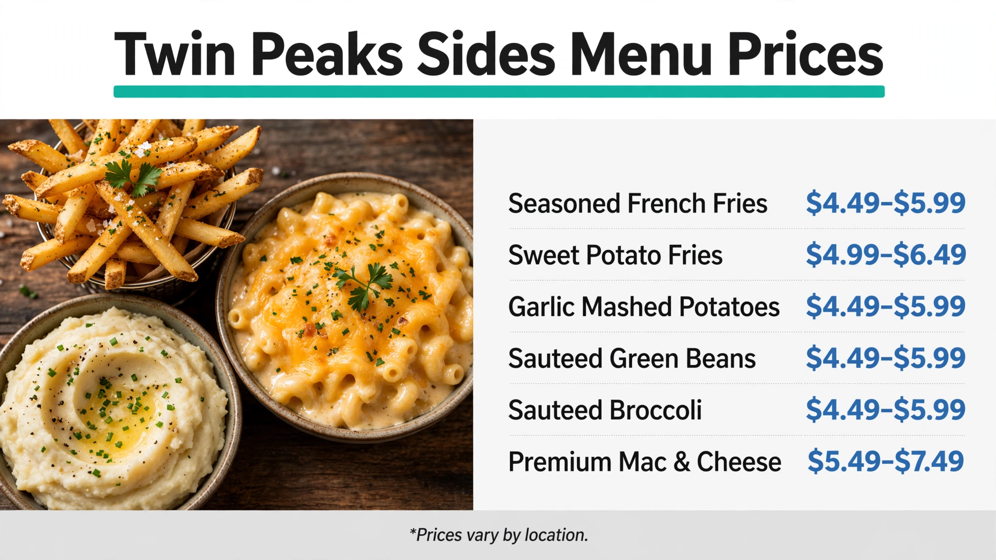 Twin Peaks sides menu with prices