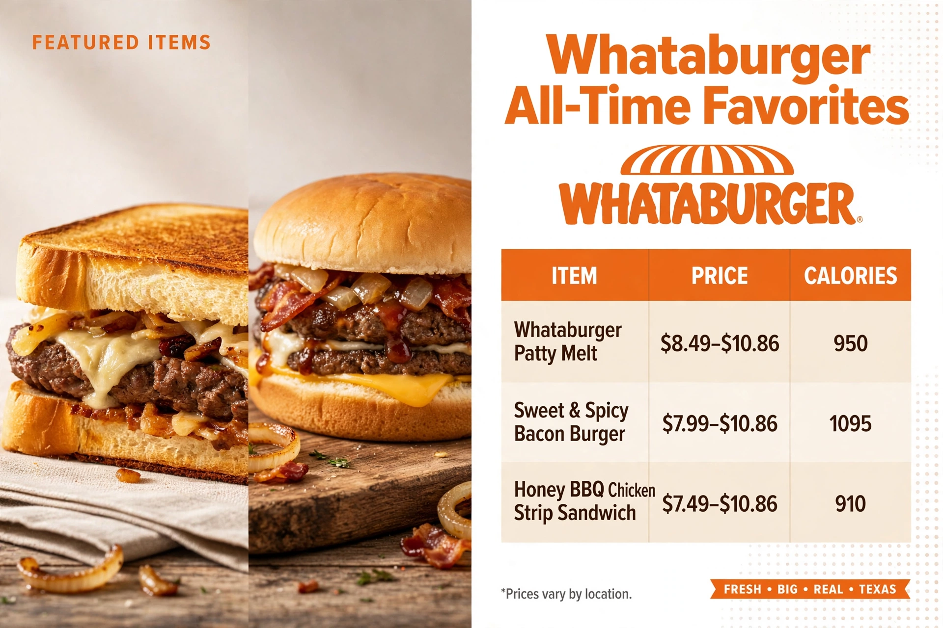 Whataburger Menu Favorites infographic