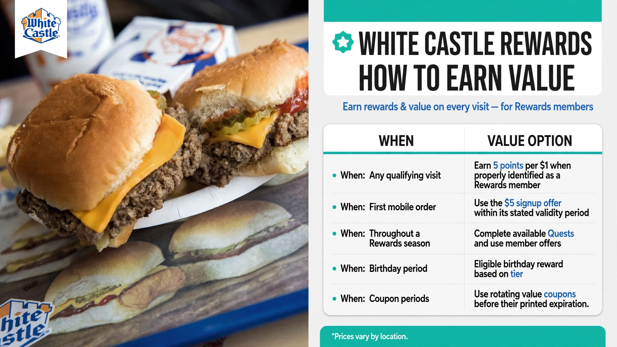 White Castle rewards value by timing infographic