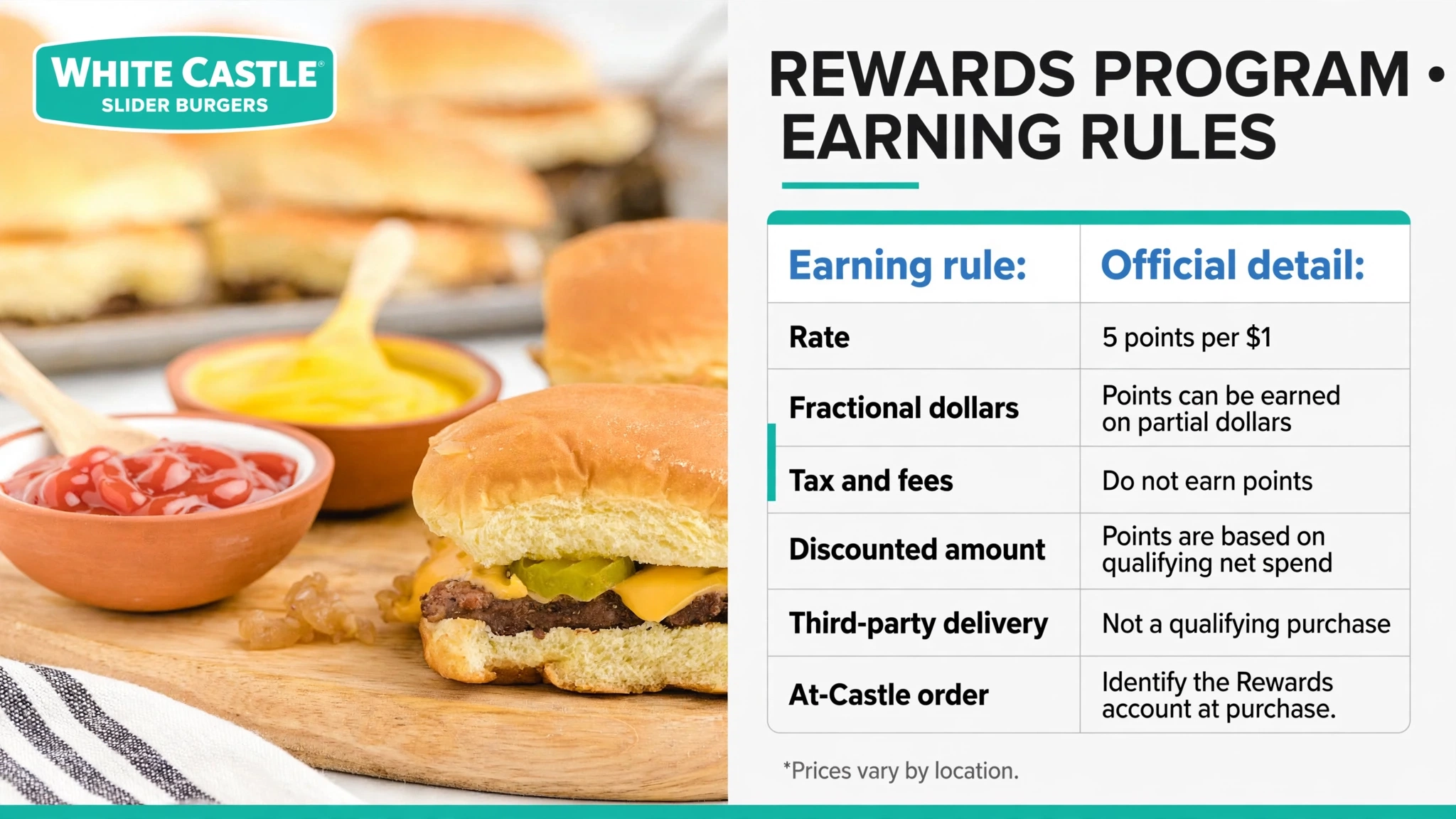White Castle points earning rules infographic