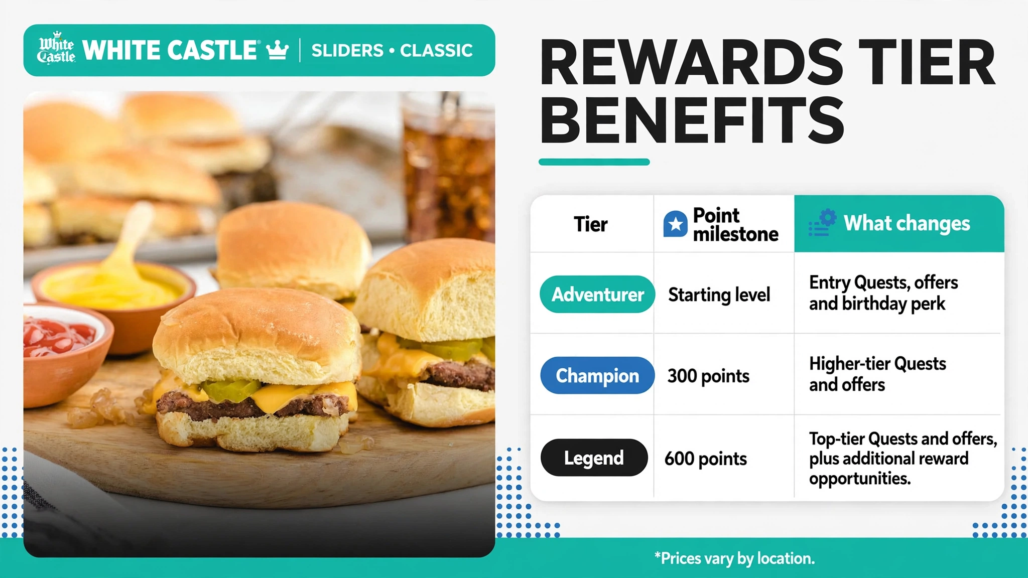 White Castle Craver Nation rewards tiers infographic