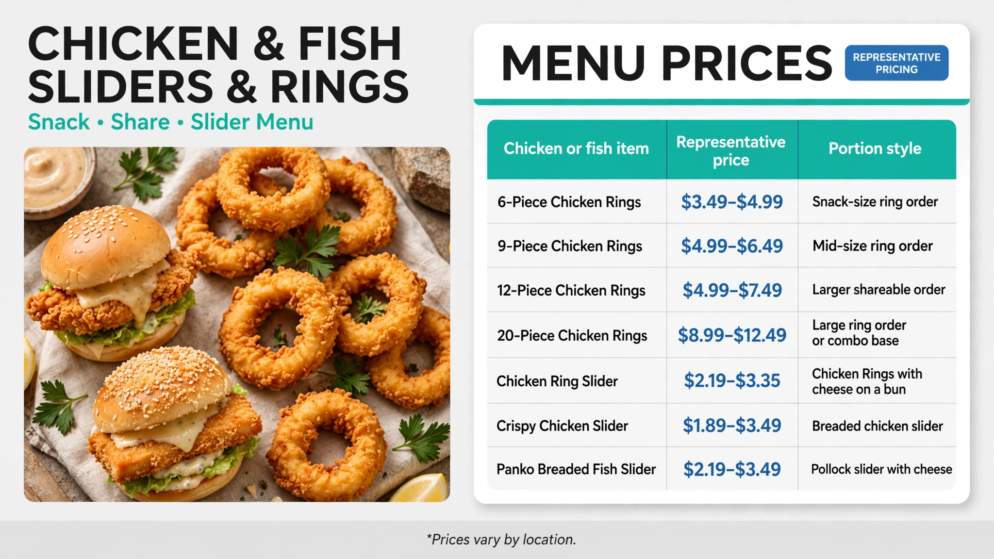 White Castle menu prices infographic - table 6