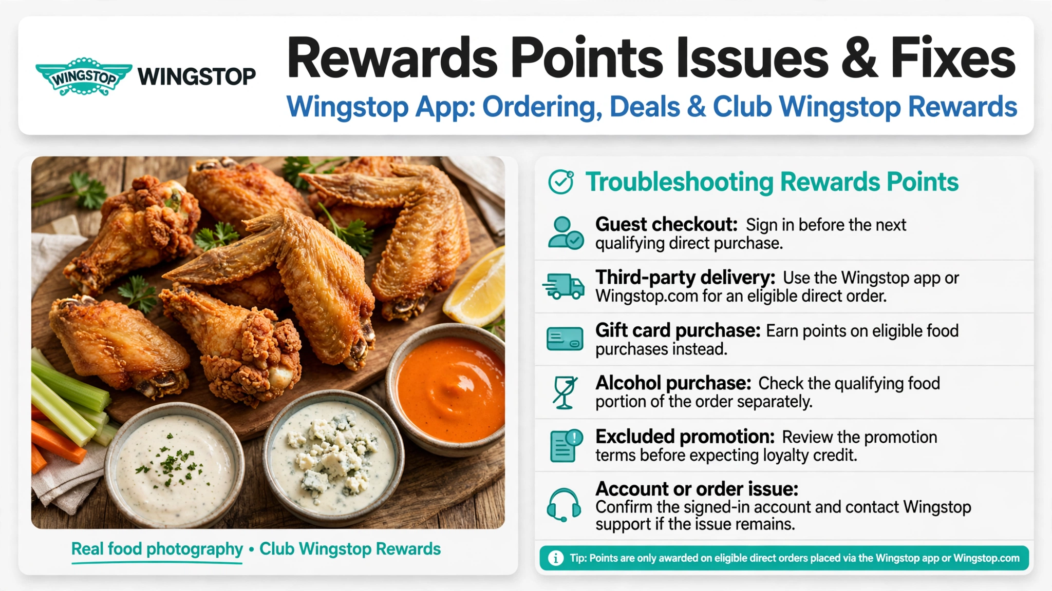 Wingstop app rewards points issues and fixes infographic