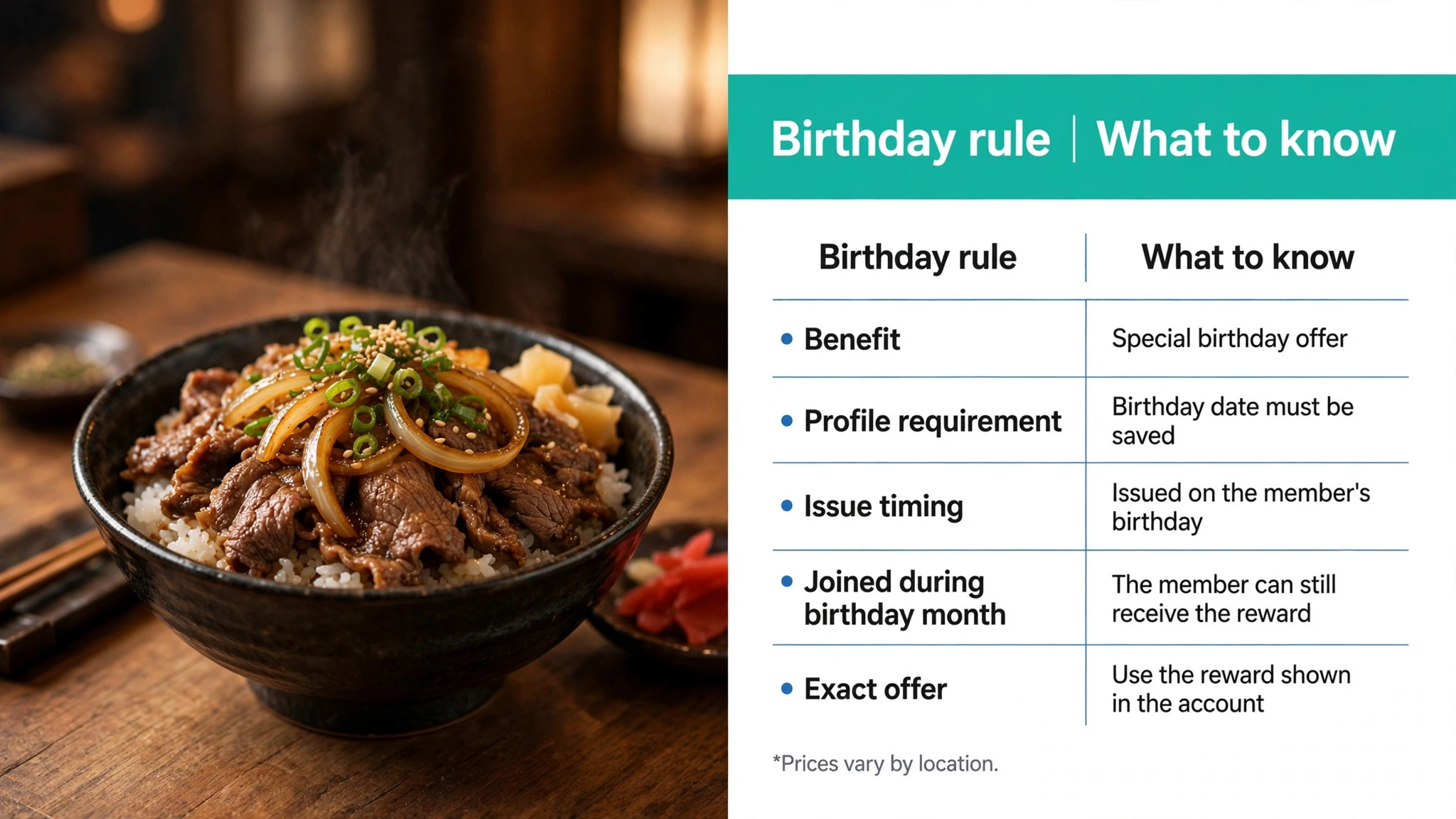 Yoshinoya Rewards birthday offer rules: special birthday offer, saved birthday date requirement and issue timing