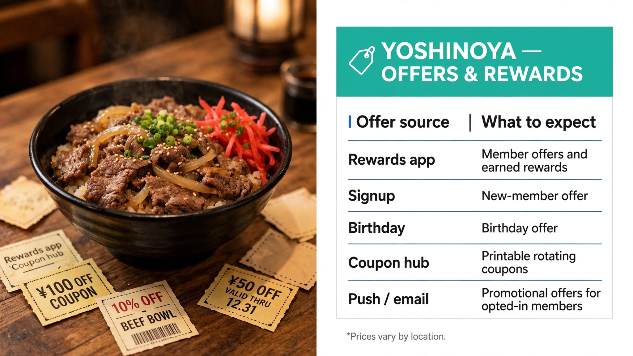 Yoshinoya offer sources: Rewards app offers, signup, birthday, printable coupon hub and push/email promotions