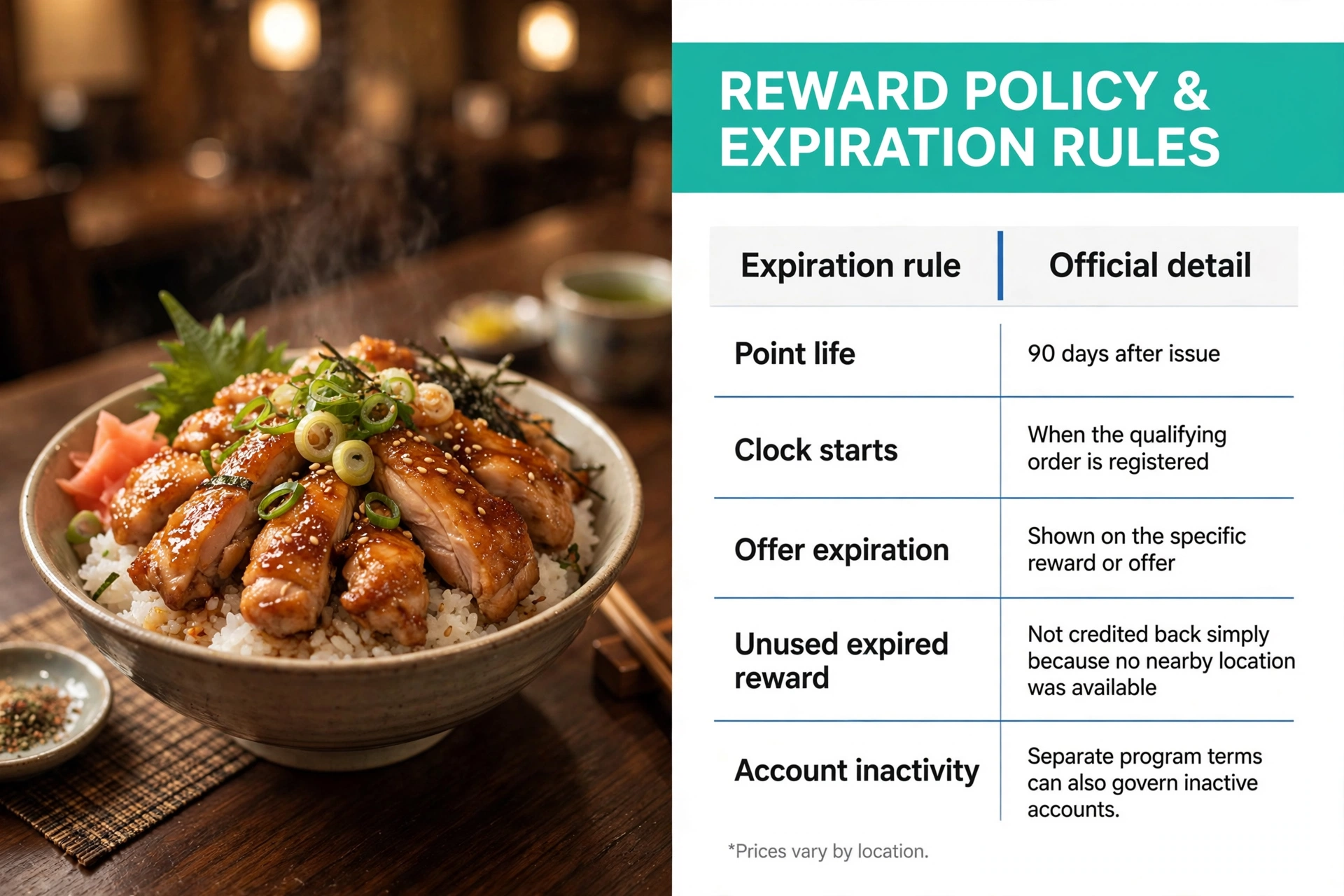Yoshinoya Rewards points expiration rules: 90 day point life, offer expiration and inactivity terms