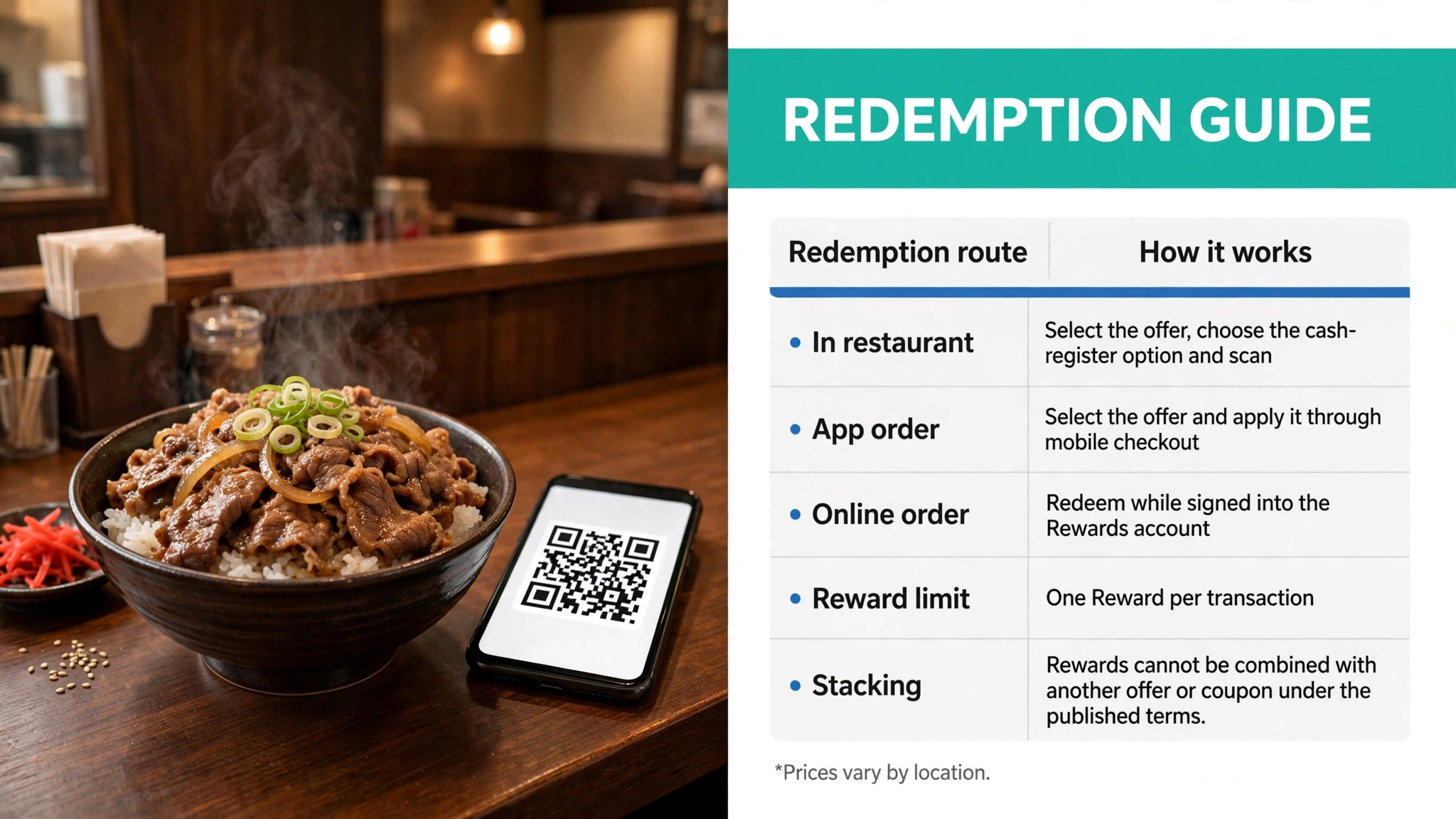 Yoshinoya Rewards redemption routes: in-restaurant, app order, online order, one reward per transaction, no stacking