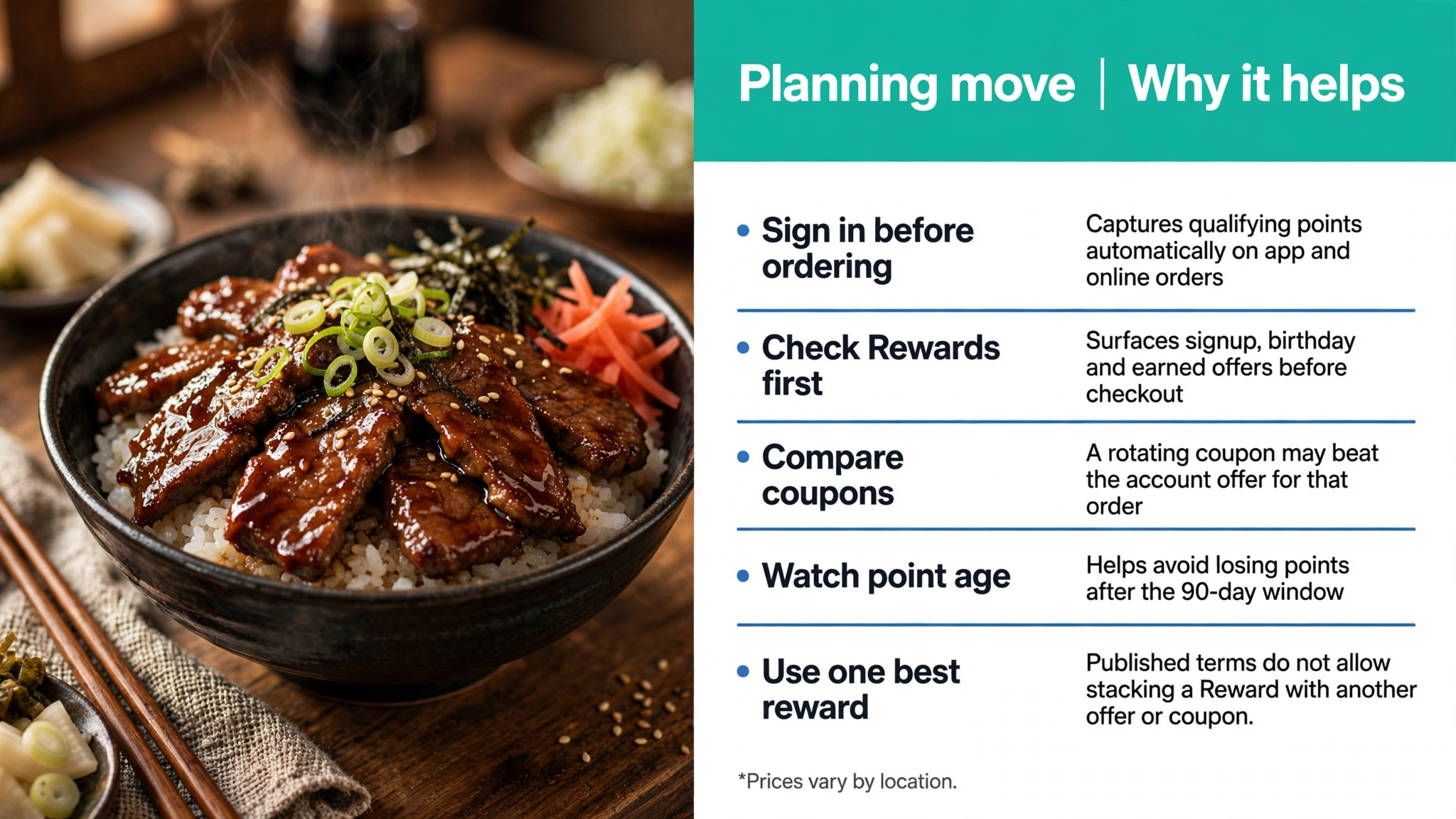 Yoshinoya savings planning tips: sign in before ordering, check Rewards first, compare coupons, watch point age, use one best reward